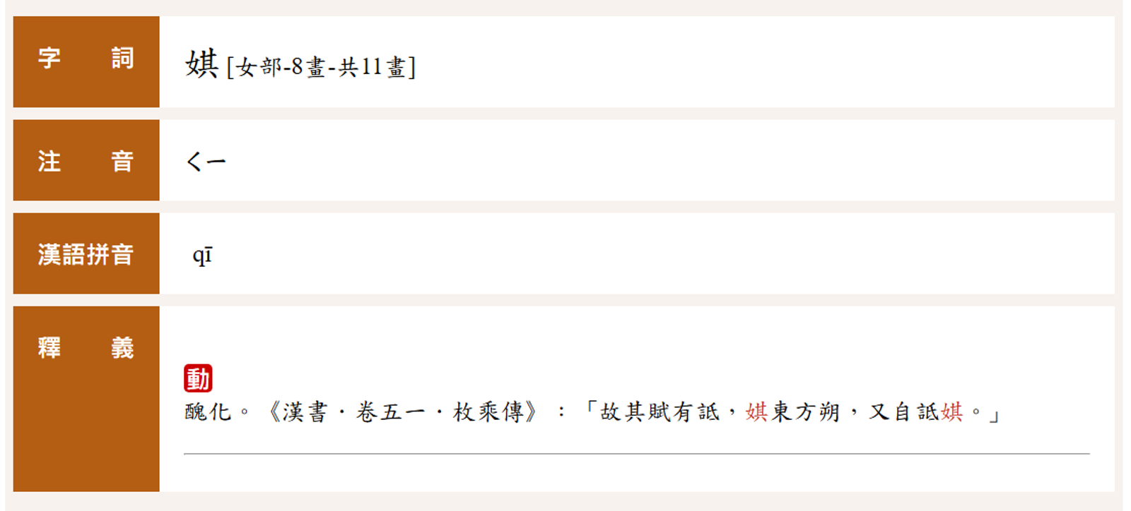 娸音「ㄑㄧ」，有醜化之意。圖／翻攝自教育部重編國語辭典修訂本