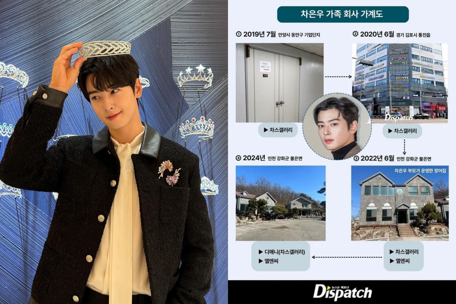 車銀優逃稅「關鍵細節」全被掀!韓媒回推吸金力破1000億 空殼公司竟登記在鰻魚餐廳