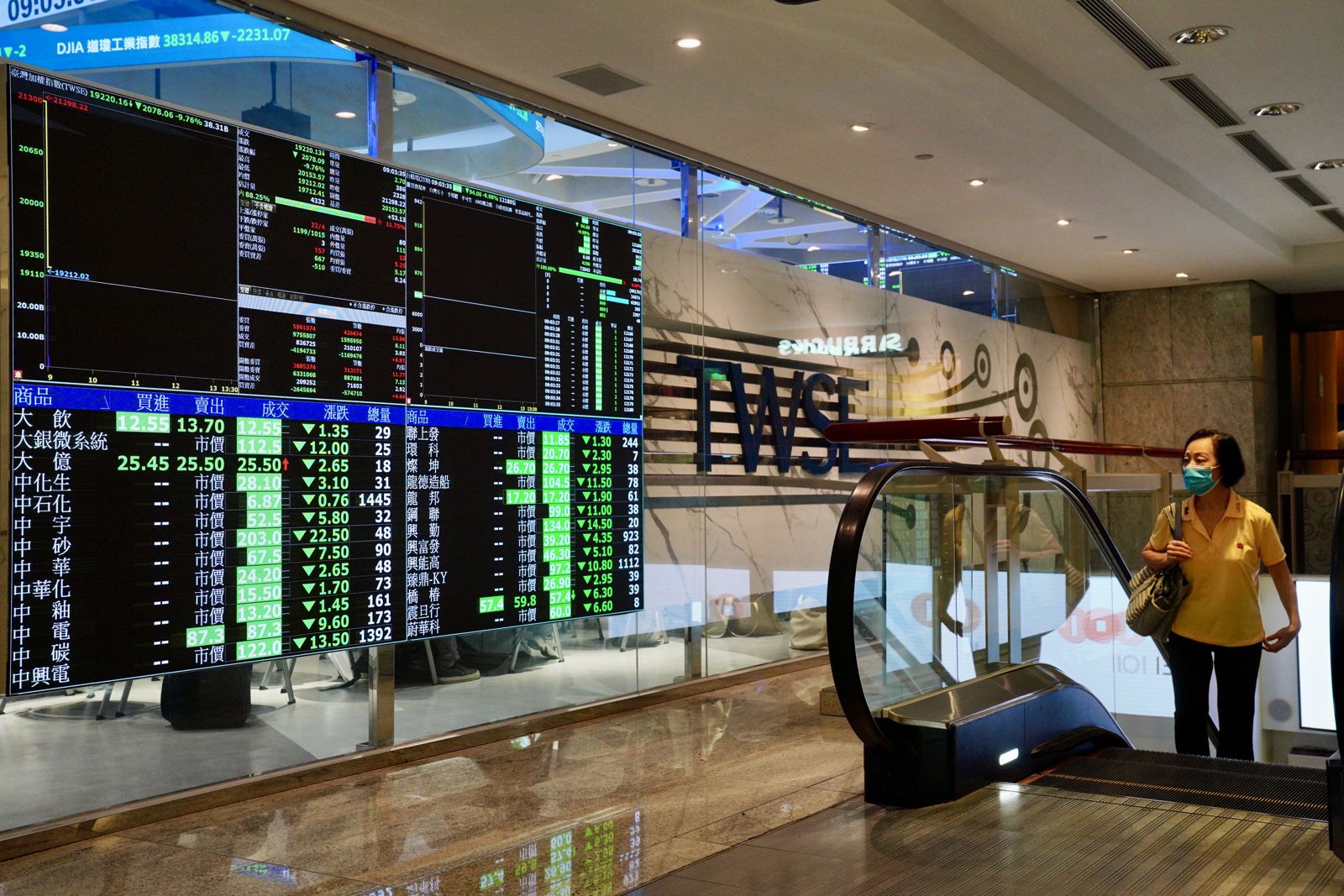 美股下殺連累台股下跌400點台積電開低30元記憶體也迎逆風