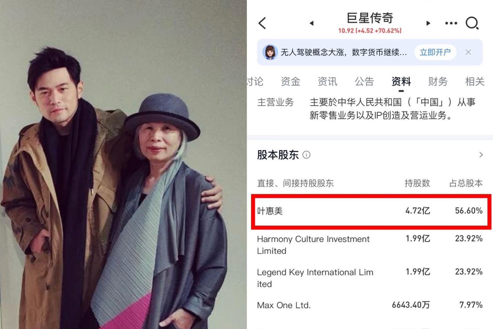 獨家／周杰倫開抖音　葉惠美資產一夜暴增達197億台幣