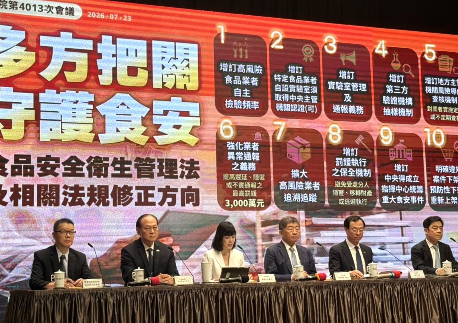 食安不能再業者自己說了算!中聯致癌油逼修法 寡占大廠逐批驗、異常24小時內通報 瞞報罰3000萬元
