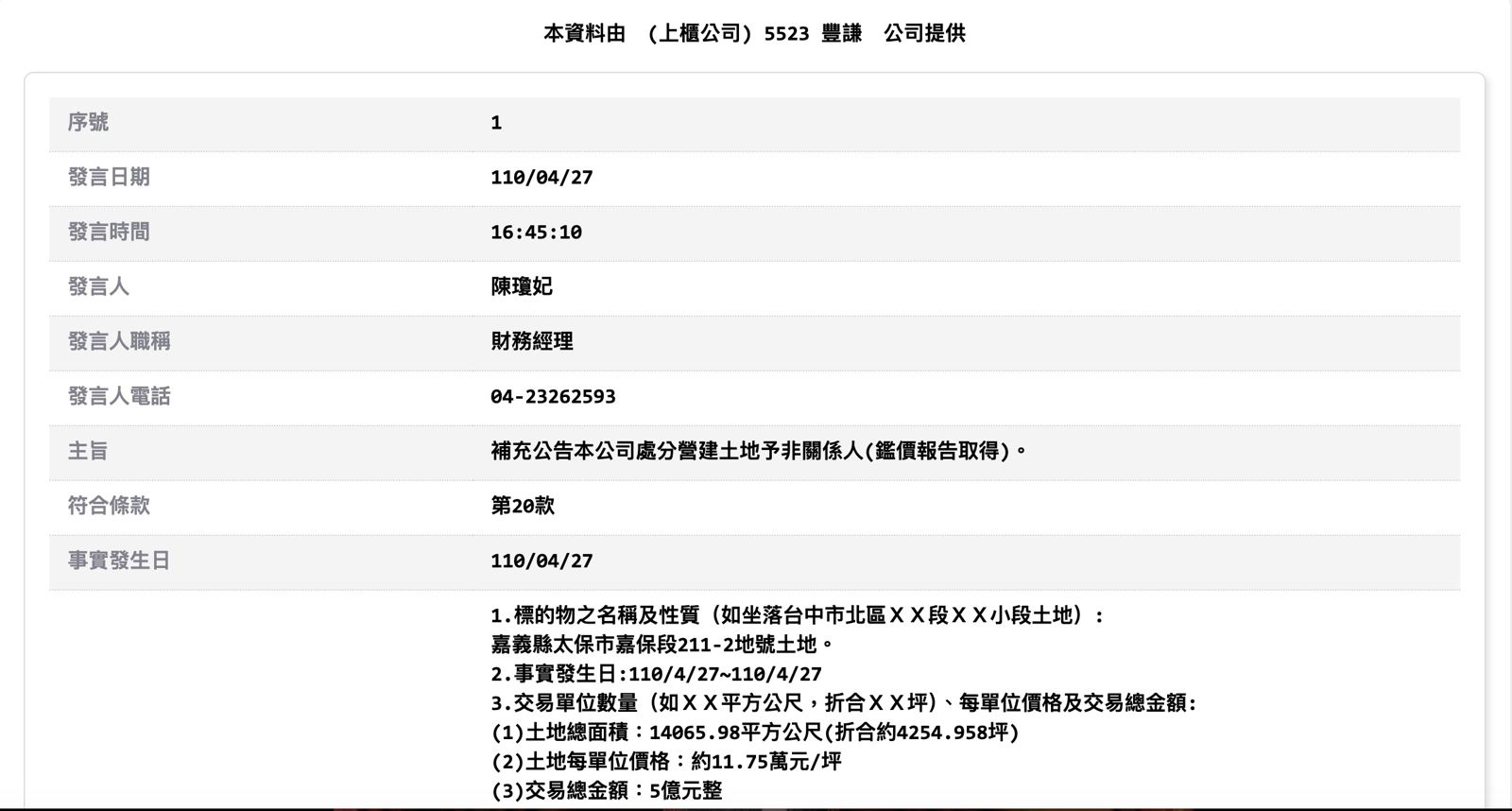 公司賣故宮南院旁土地爽賺2.5億　董座趁機搞內線交易兩邊賺...50萬交保
