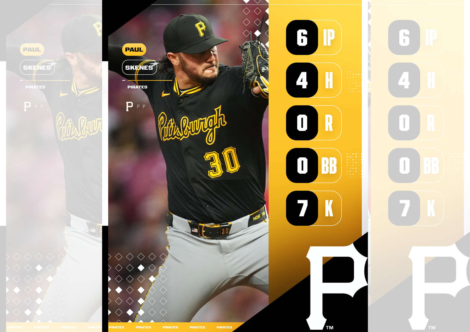 MLB／海盜王牌Skenes完美收官！防禦率1.97締造歷史