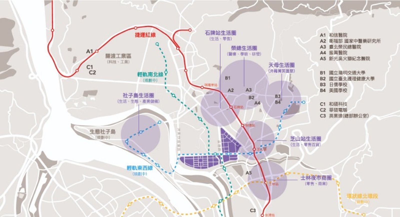 社子島比鄰北士科可形成AI廊帶，台北市動產開商業同業公會理事長陳勝鴻說，規劃好後，將是世界級景觀住宅。（吉家網不動產提供）