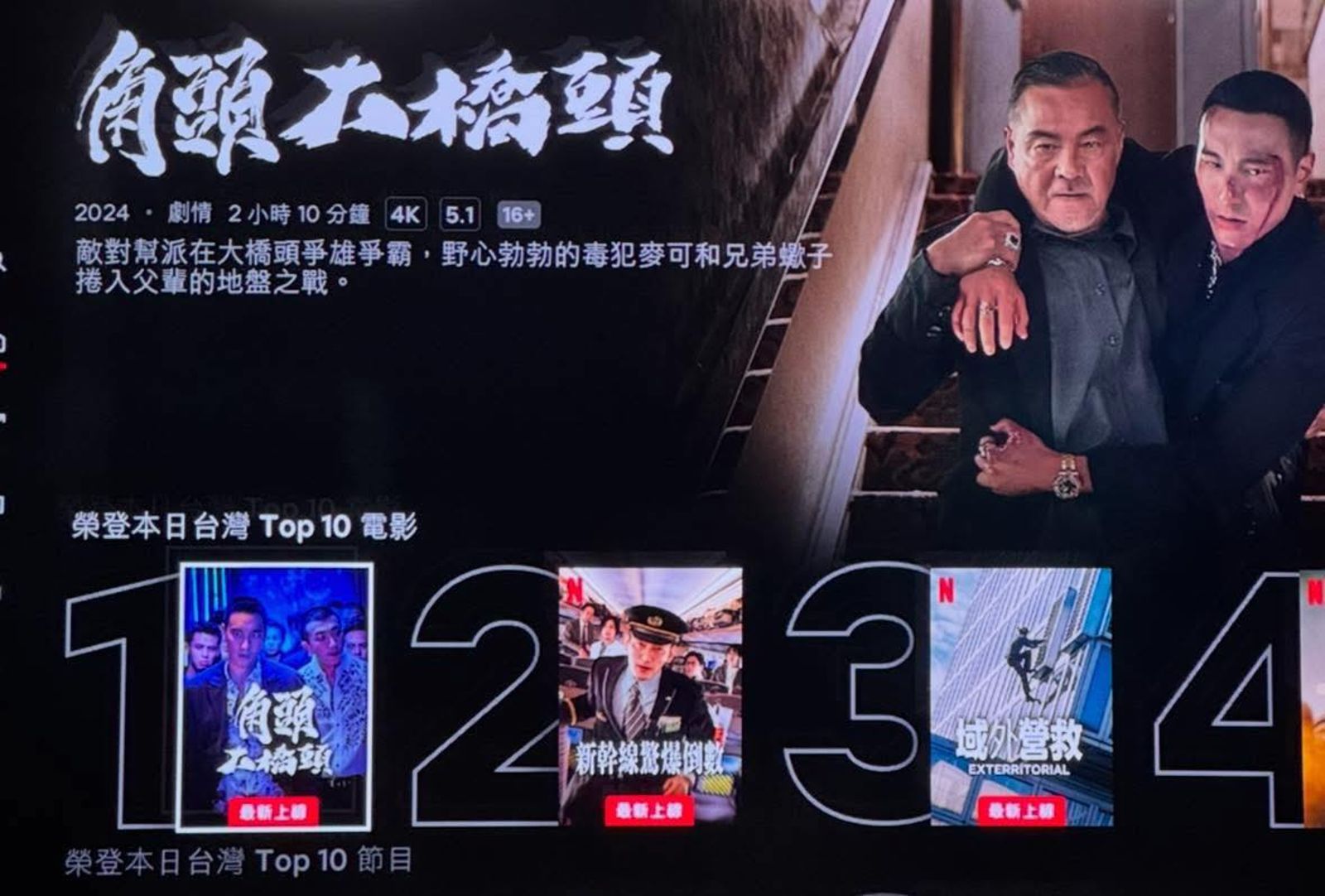 《角頭-大橋頭》登NetFlix電影類收視冠軍。翻攝張威縯IG