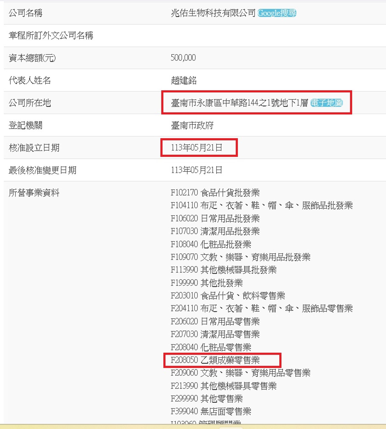 兆佑生物科技有限公司創立地址在永康區中華路一處大樓地下室的商務共享中心。翻攝畫面