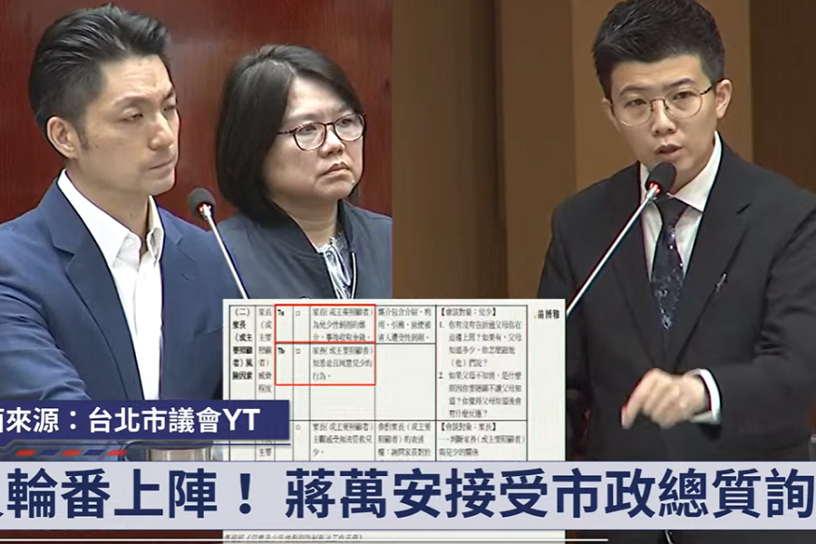 蔣萬安社會局長備詢女童性侵案嗆苗博雅 溫朗東諷:俠女變錦衣衛、前科乾爸救孩子