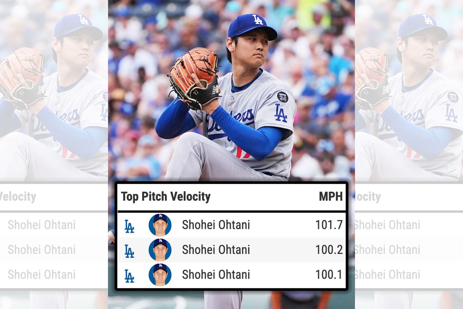 MLB／2局無失分飆大聯盟生涯最速球　大谷：投球不錯、打擊需調整