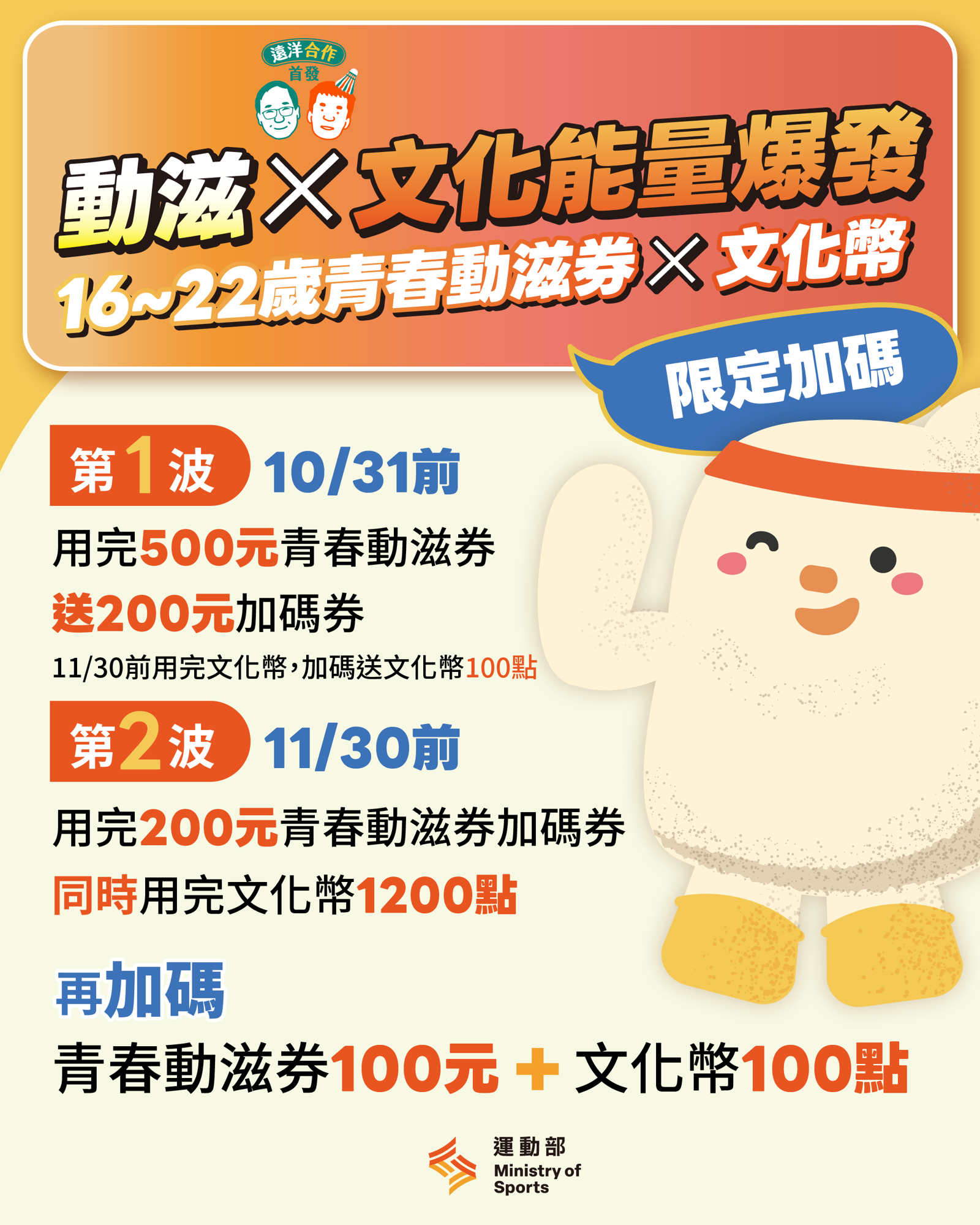 「動滋X文化能量爆發」青春動滋券、文化幣雙重加碼送。圖／運動部提供