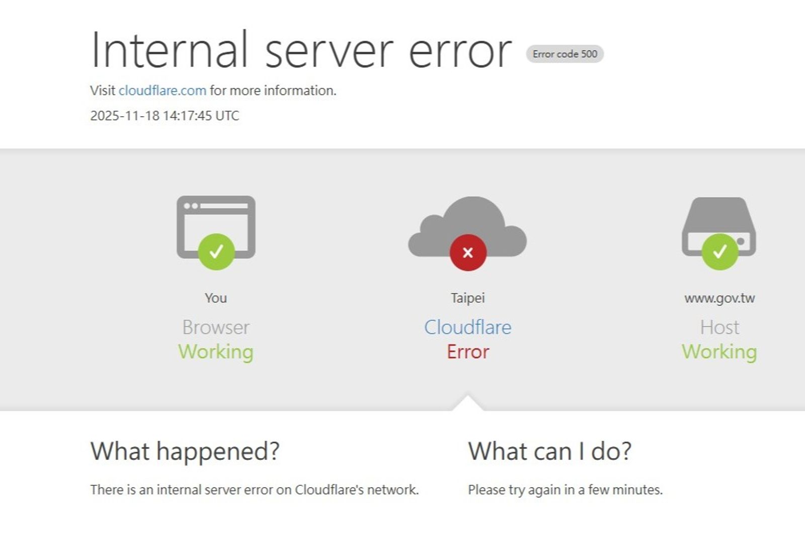Cloudflare故障釀全球網站大當機！普發一萬網站也受害　數發部回應了
