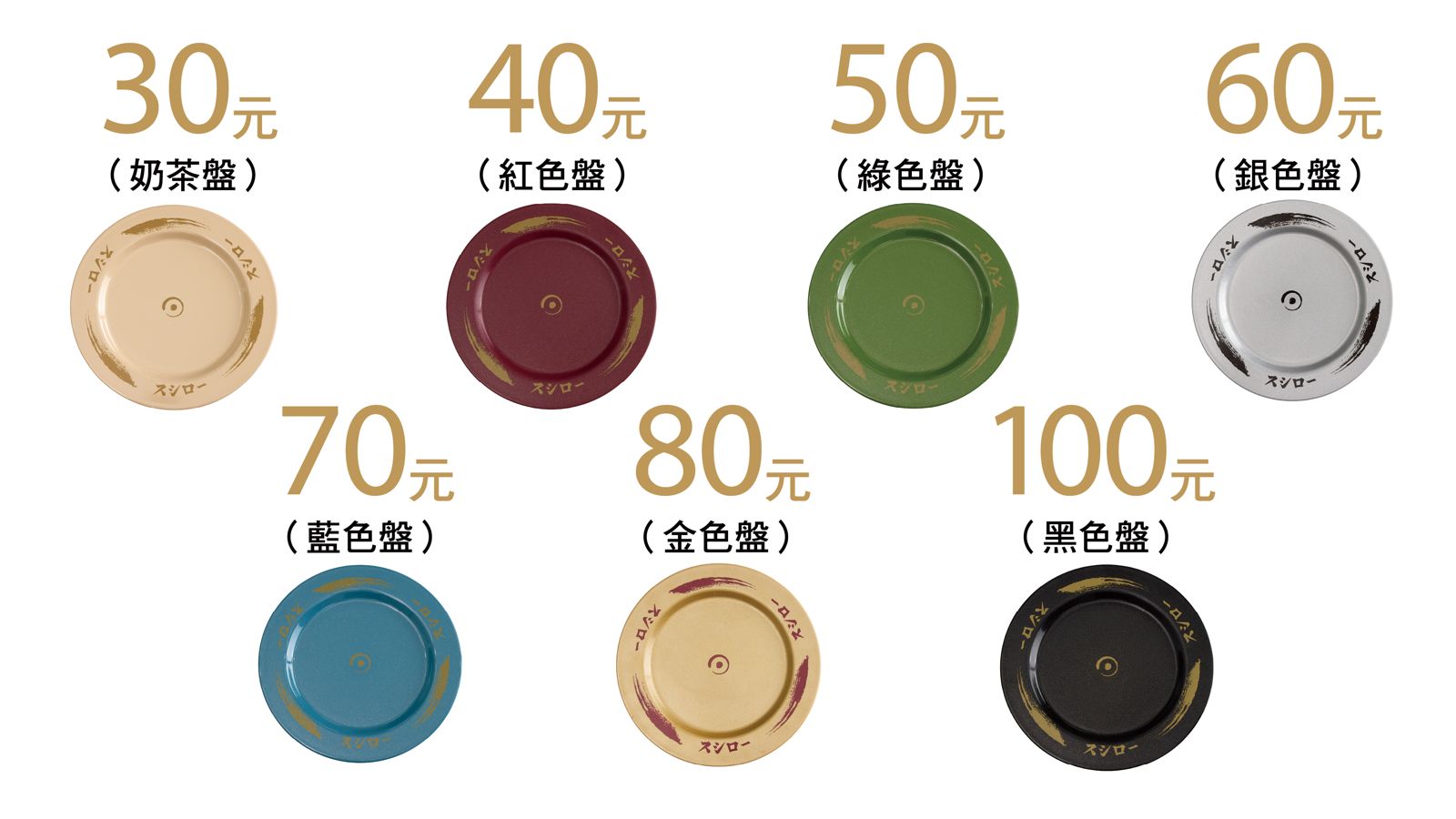 店家把基本款、創作料理與高等食材清楚分層,讓不同料理方式能以相符的價格呈現。(壽司郎供圖)