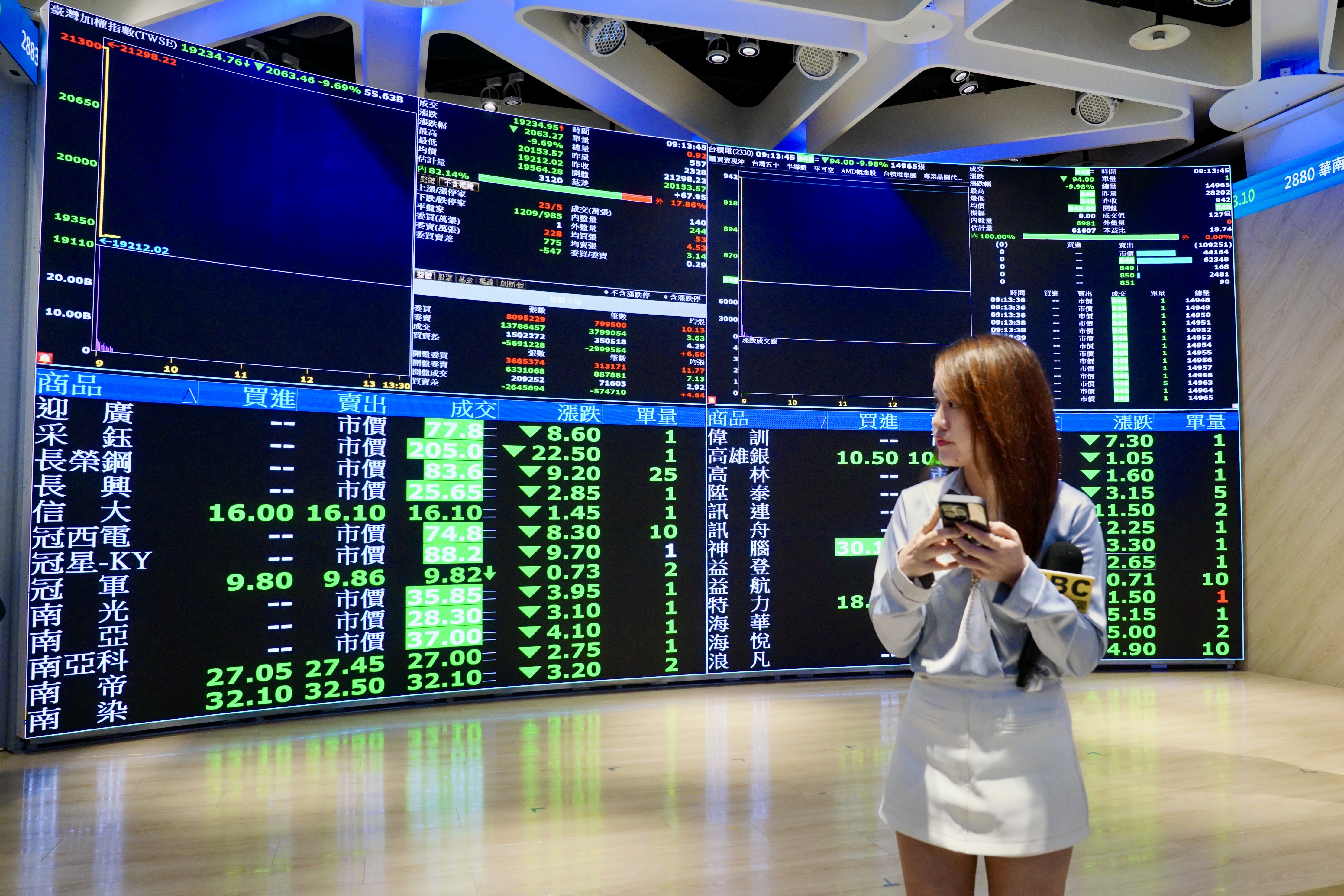 AI股過熱擔憂發酵!台股大跌逾500點失守兩萬八大關 台積電下跌30元