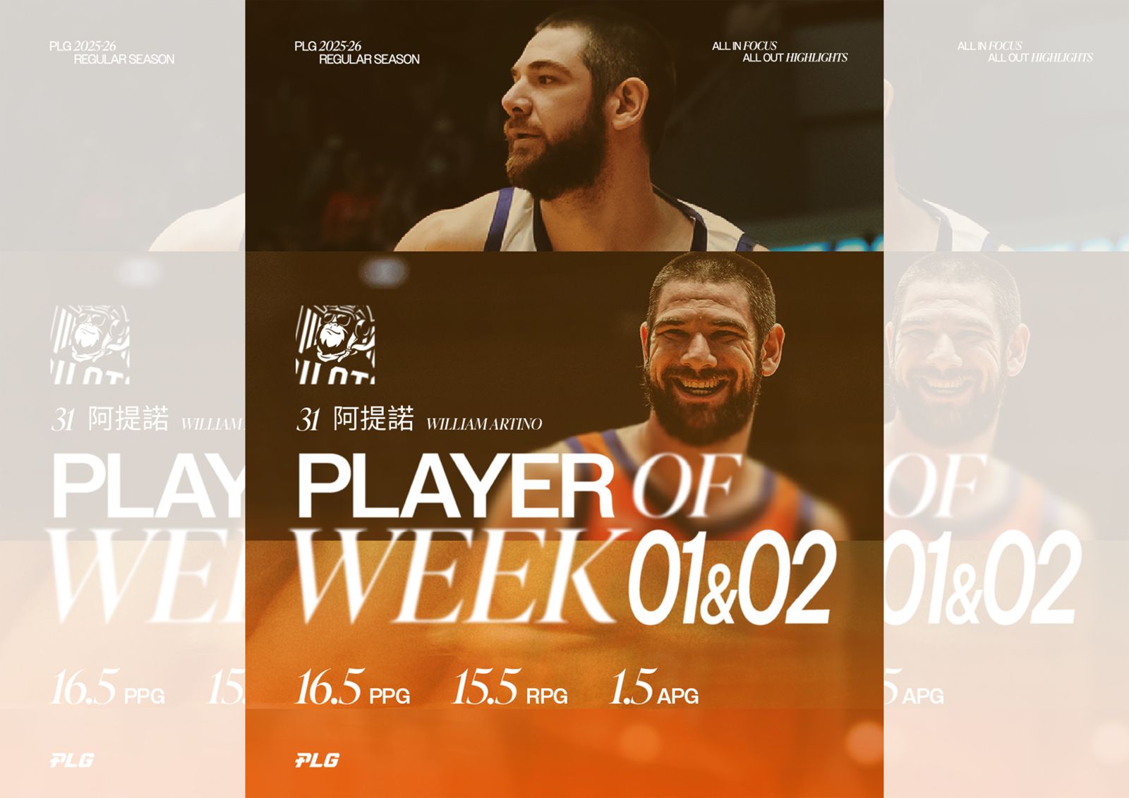 PLG單週最佳球員出爐 阿提諾重返台籃發威助領航猿2連勝