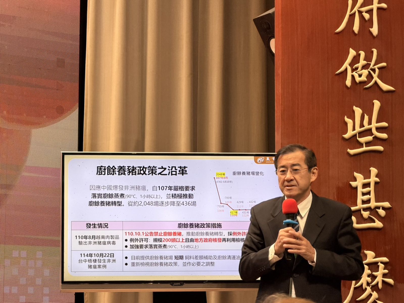 行政院拍板:2027年永久全面禁用廚餘養豬