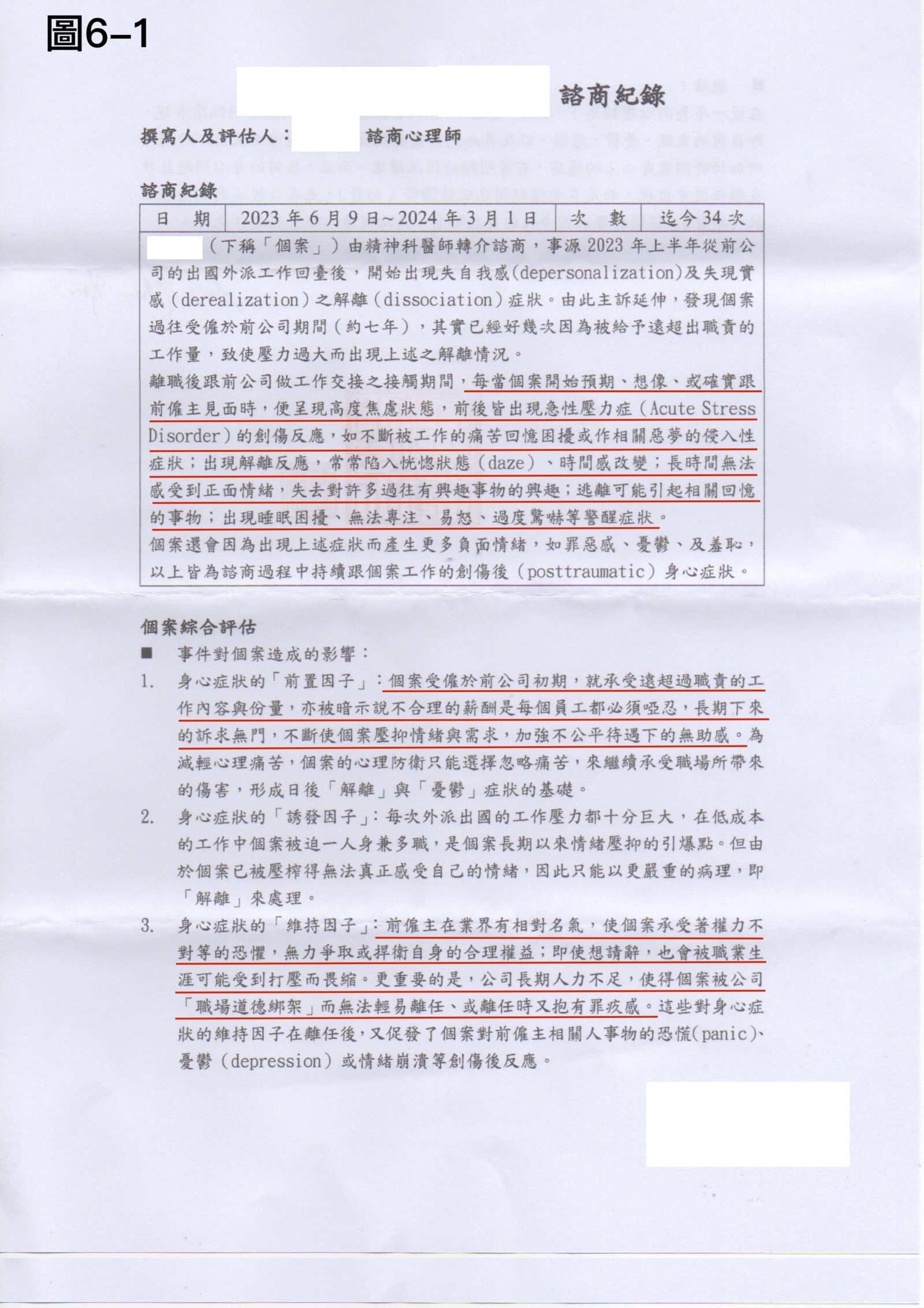 長期被工作剝削導致身心狀況不佳,邱育南後來需服用抗憂鬱藥與進行心理諮商,甚至出現解離症狀。翻攝@Ken Chiu臉書