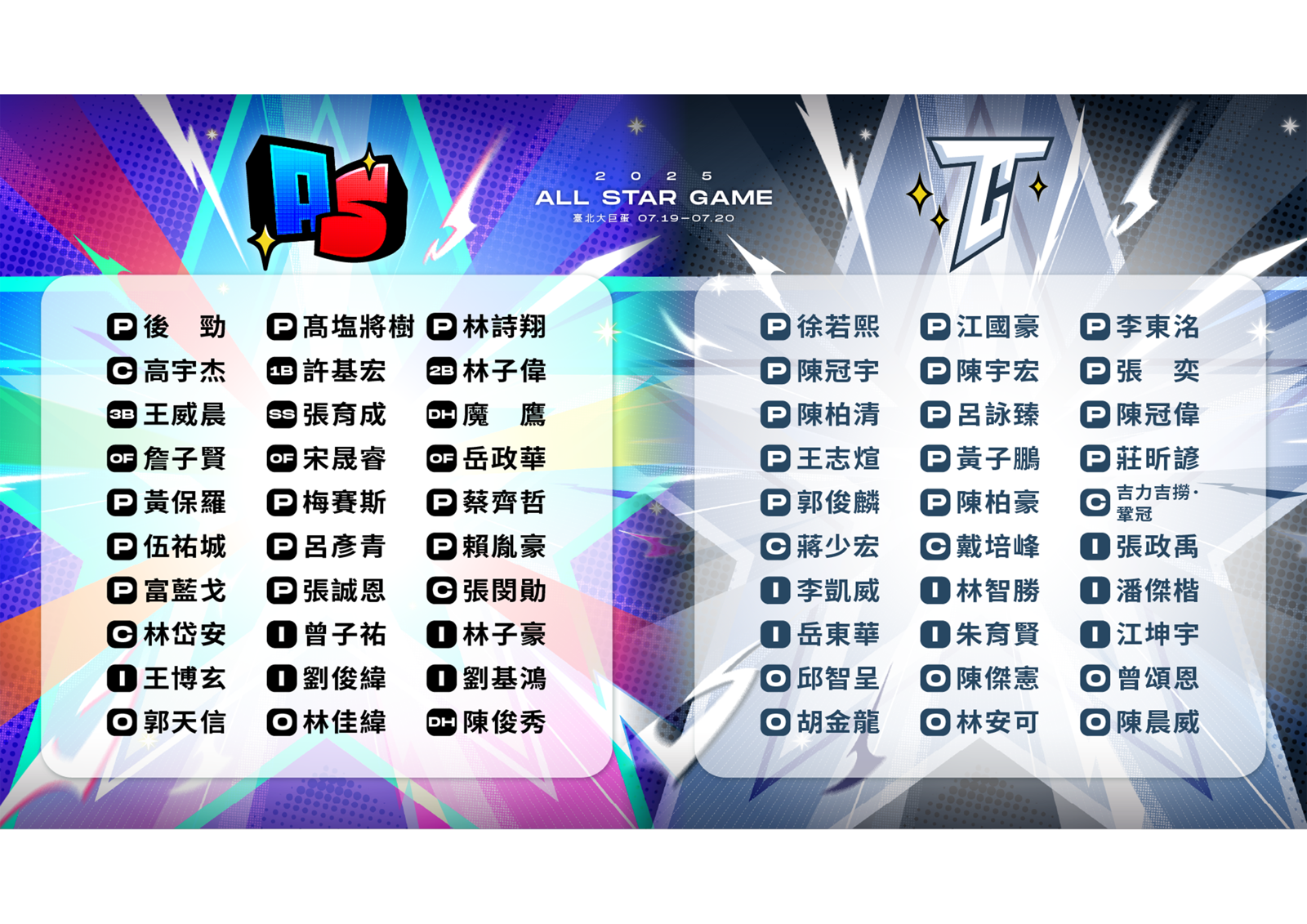 中職／2025中職明星週末燃戰火　葉君璋、高志綱重出江湖