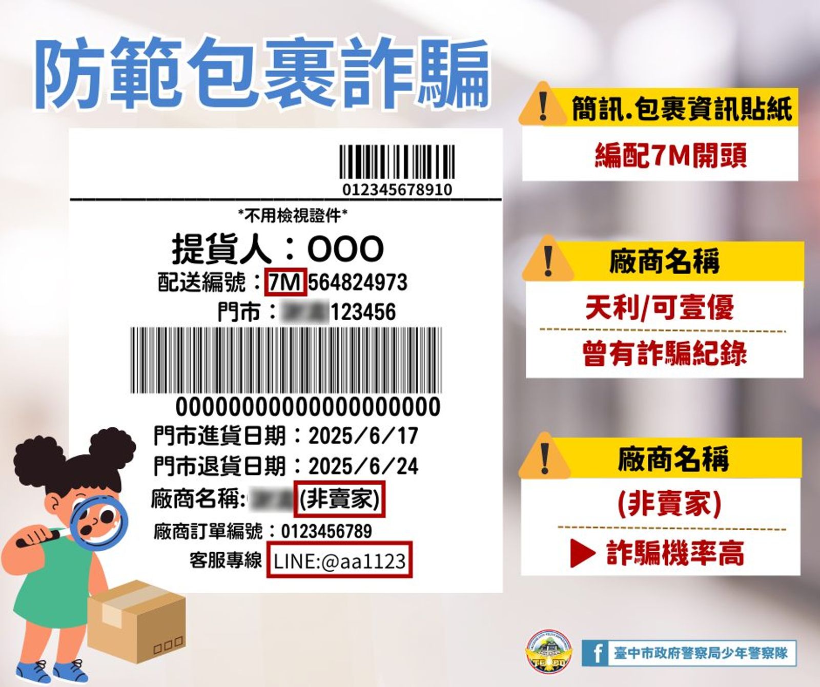 詐騙包裹分辨手法曝光。圖/翻攝自FB/臺中市政府警察局少年警察隊