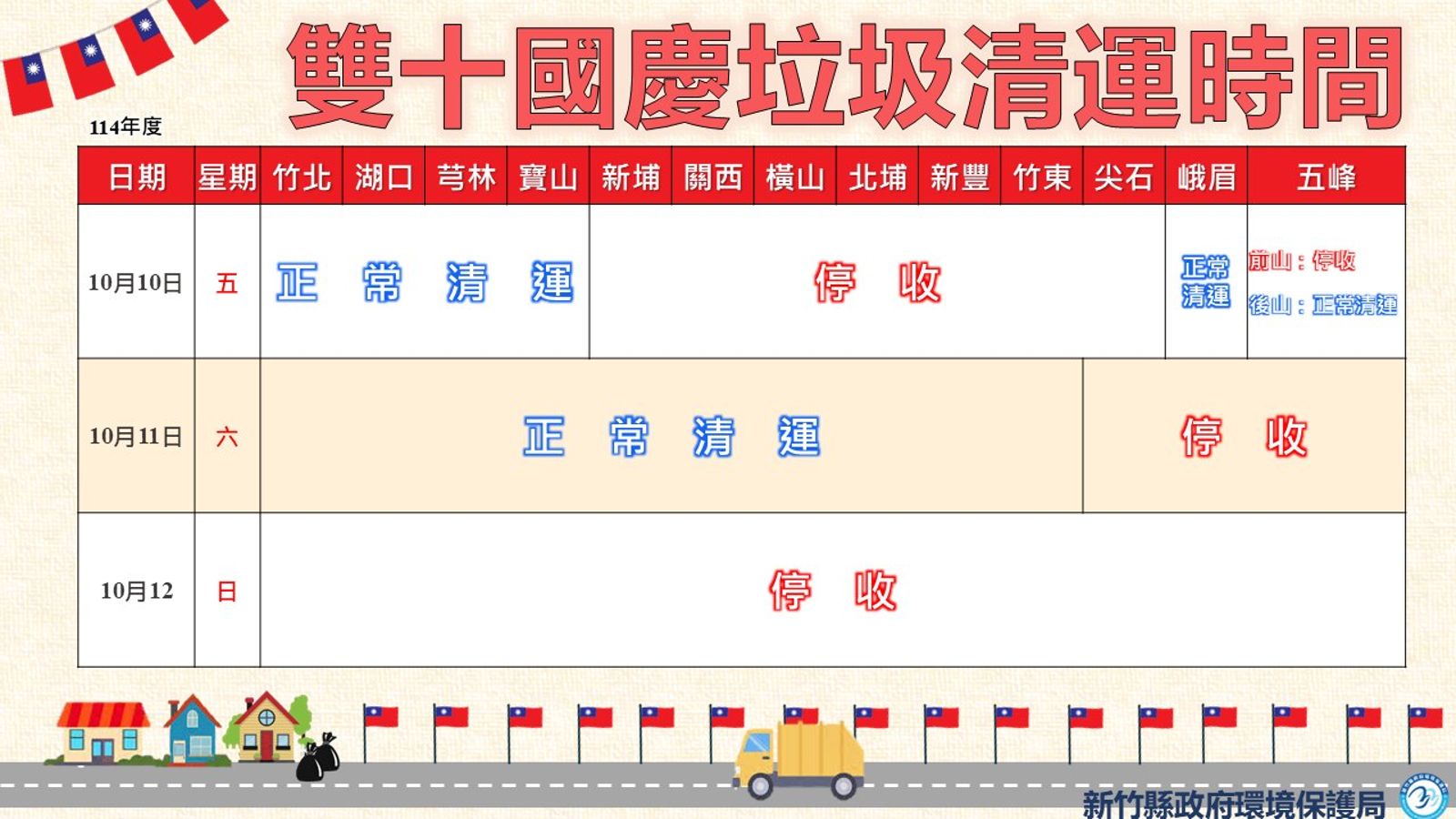 新竹縣公布雙十連假垃圾清運時間。圖/翻攝自新竹縣環保局臉書