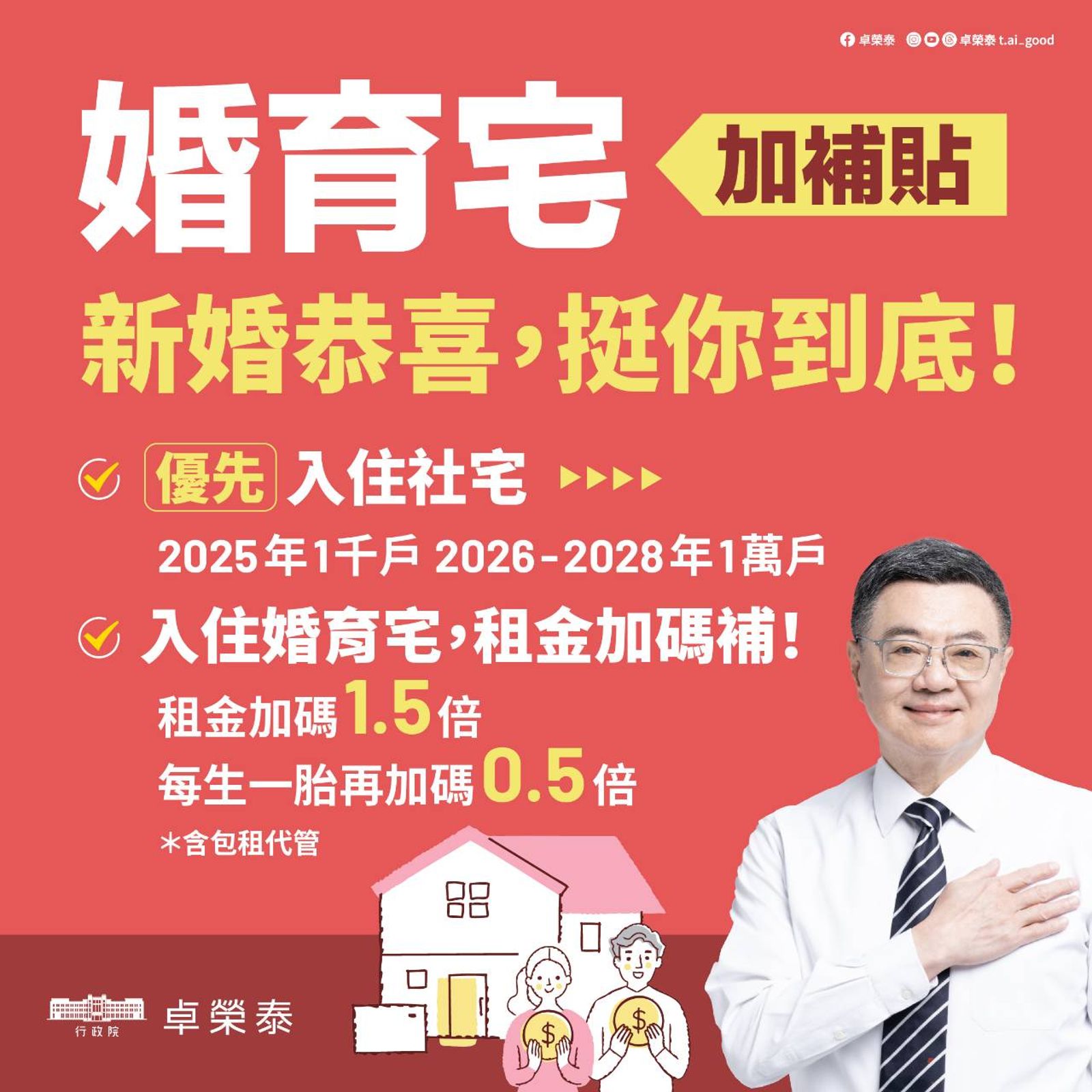 行政院推婚育宅政策。（圖／行政院提供）