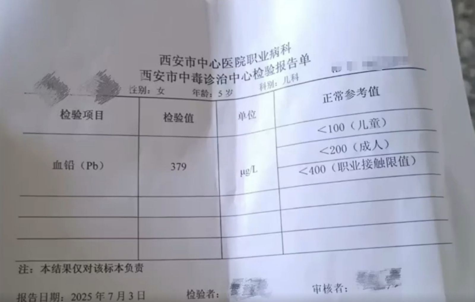 有孩子體內血鉛超標逾3倍。圖／翻攝自微博