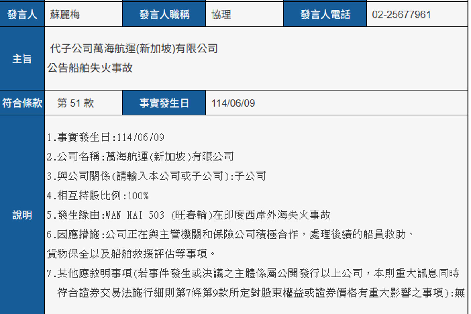 萬海航運協理蘇麗梅發布失火公告。