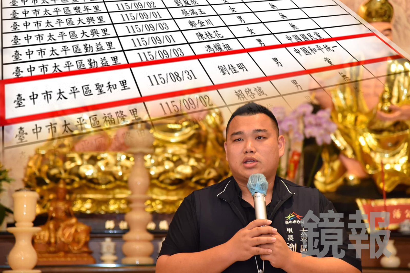 獨家/台中1121人角逐624里里長!他從無黨改掛「中國和平統一黨」拚連任 同額競選掀熱議