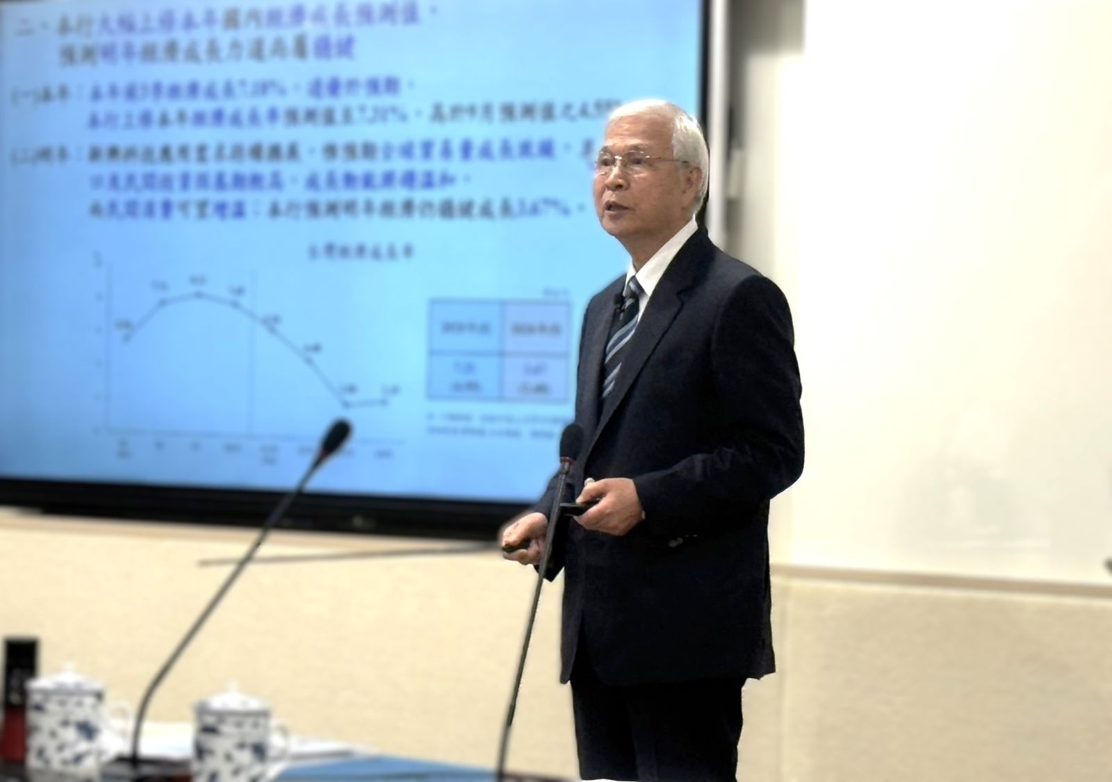 利率按兵不動房市繼續嚴管　楊金龍直言：打房有成效但仍不滿意