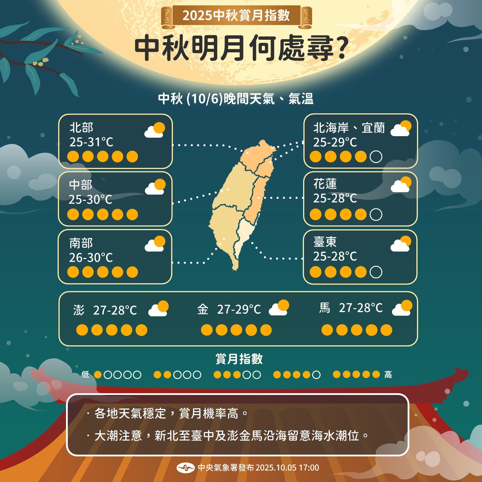 氣象專家林德恩解釋北市內湖󠀠為全台最高溫地區原因。圖／林老師氣象站