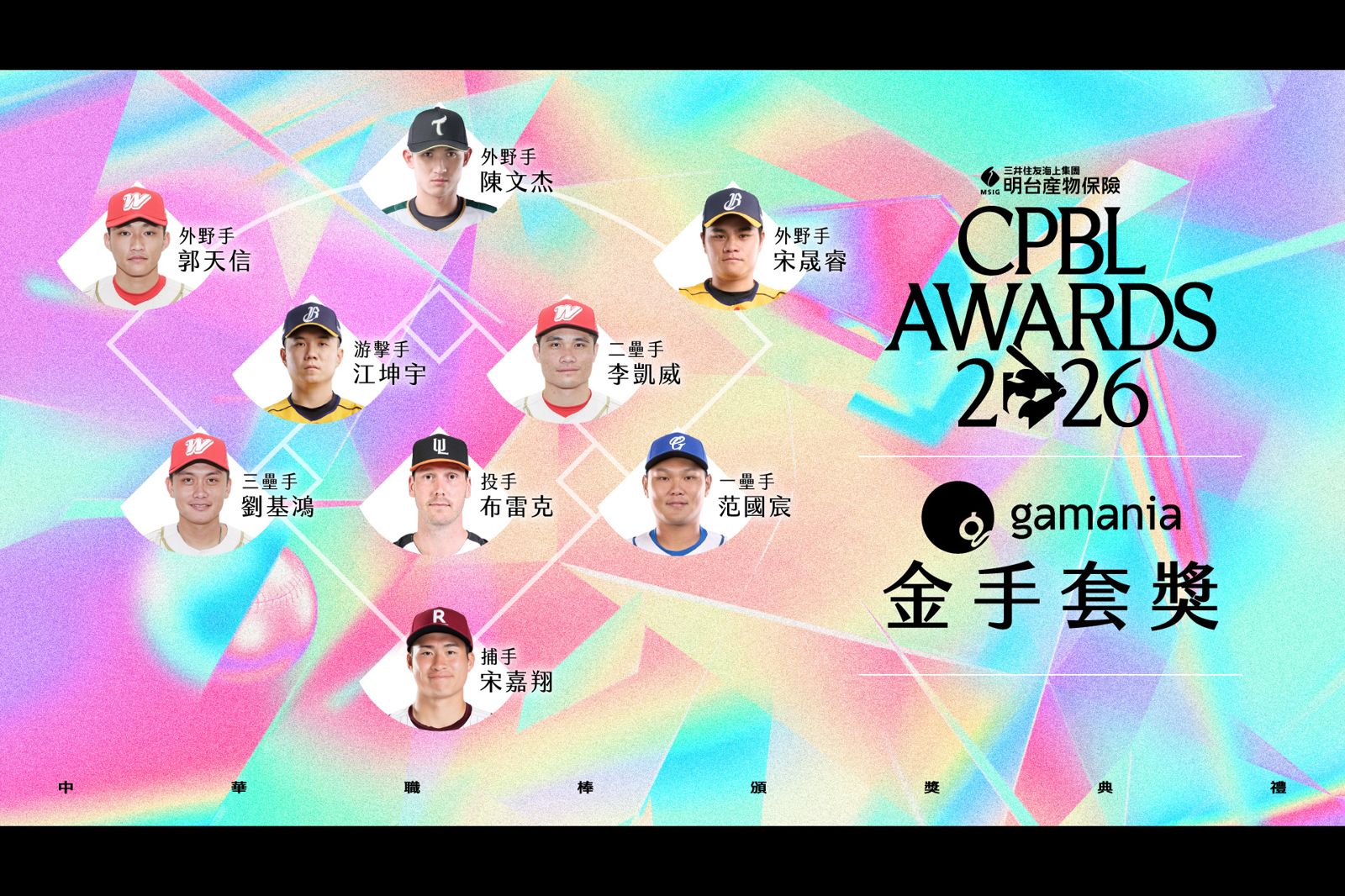中華職棒大聯盟公布「2026中華職棒金手套獎」得獎名單。圖/中華職棒提供