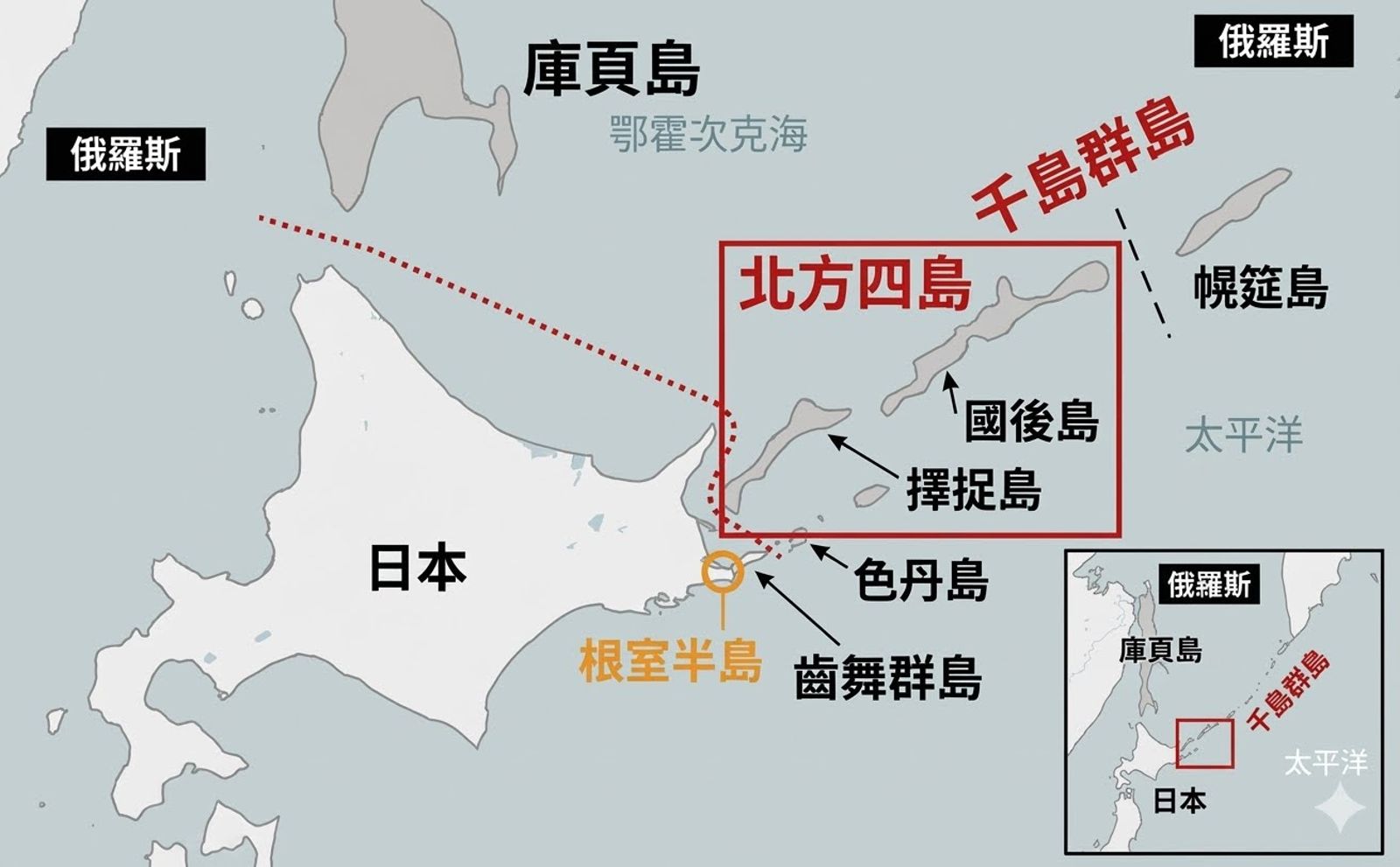 《鏡報》製圖。