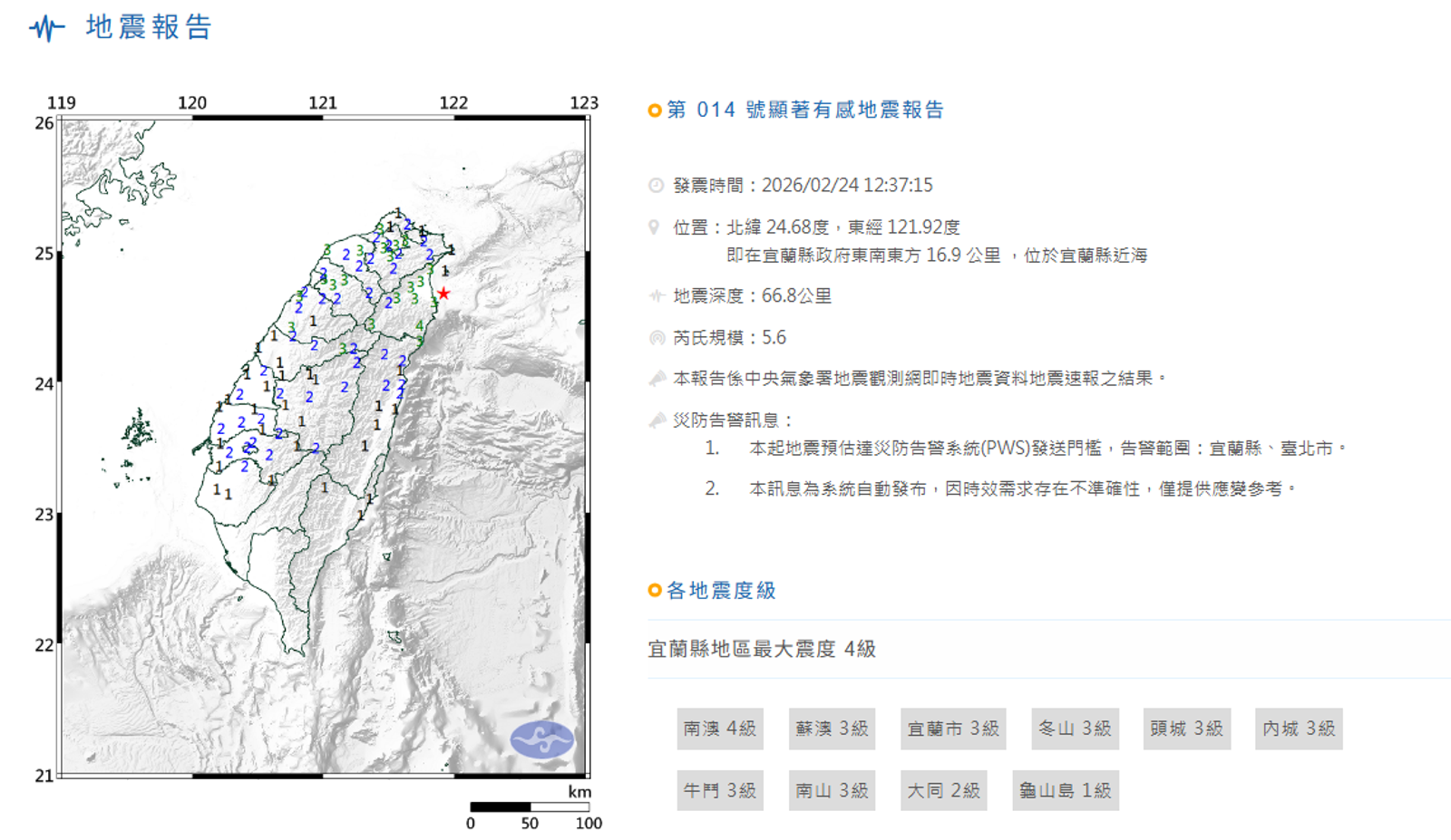 宜蘭5.6地震「餘震還沒結束」　專家揭1反常現象：已創2紀錄