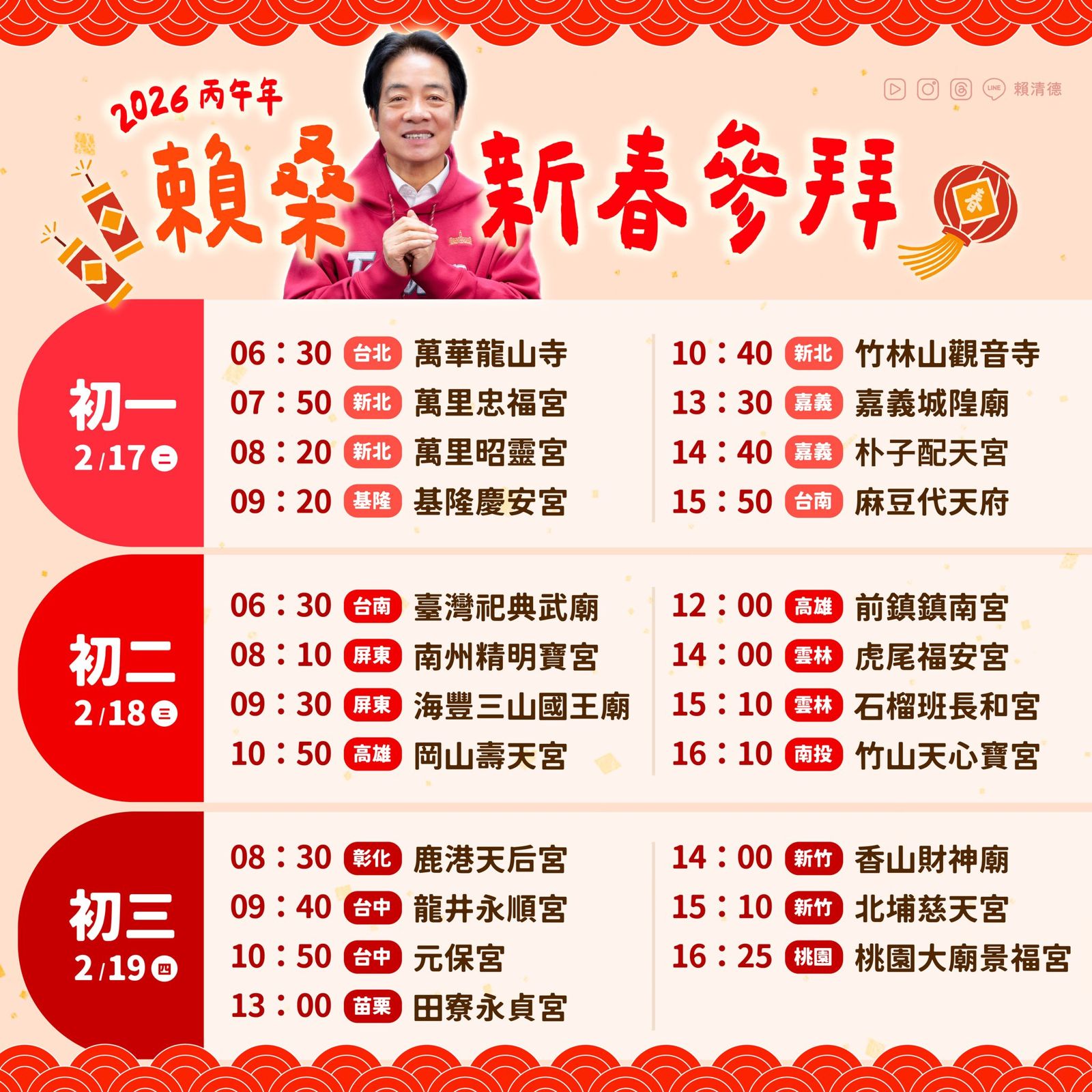 賴清德公布春節拜廟行程,幾乎全台都跑透透。 (圖/翻攝賴清德臉書)