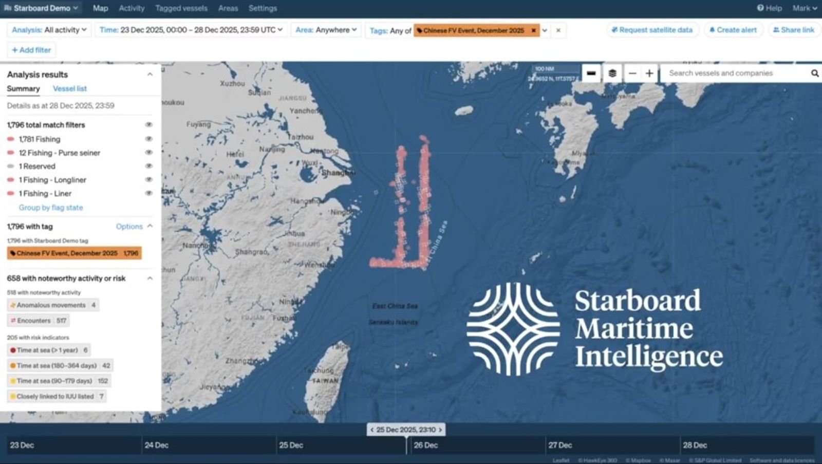 中國不具備「全面封鎖台灣」的可行性