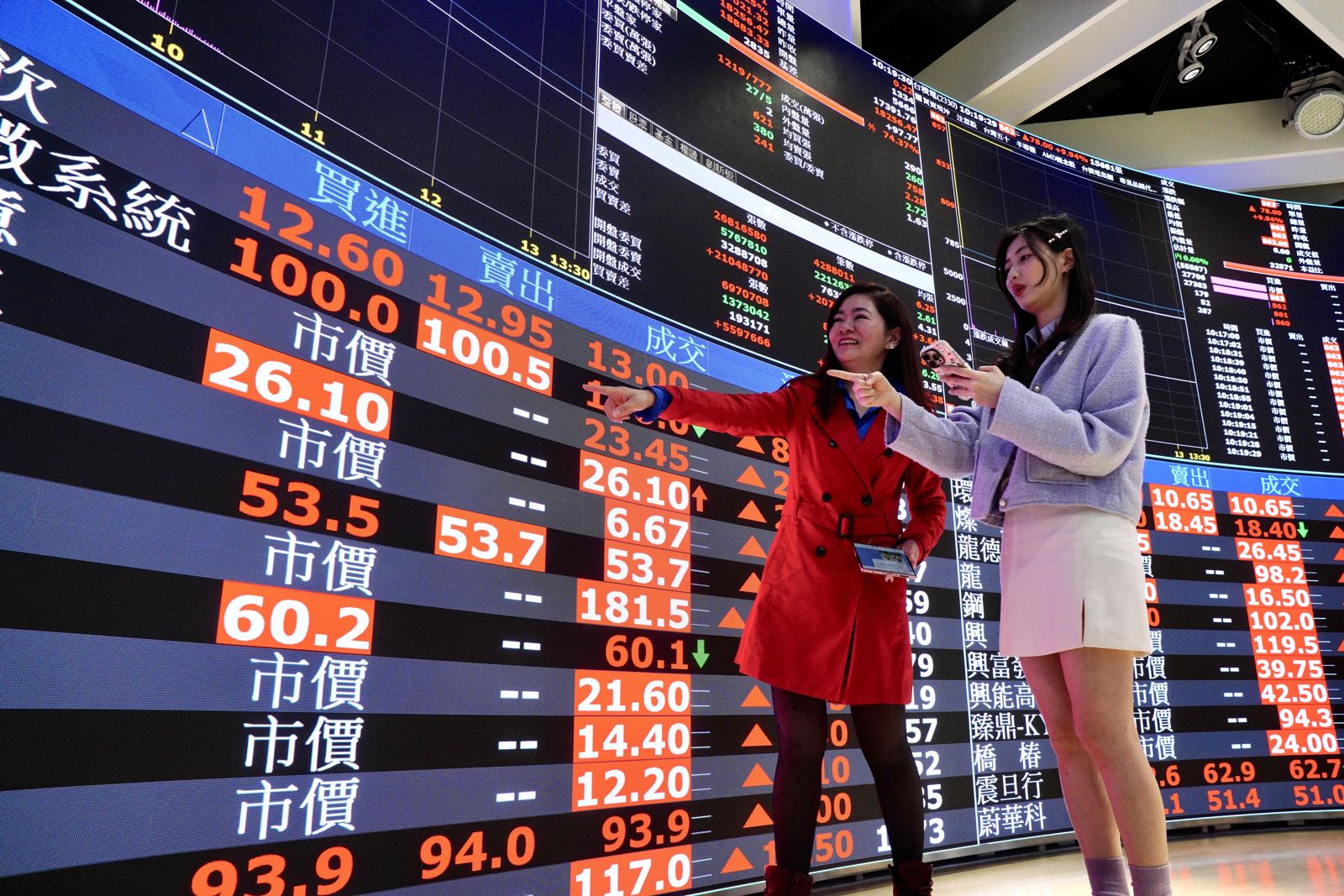 這波外資看準台幣升值趨勢,熱錢湧進台股,實際上是想賺匯差。(鏡週刊提供)