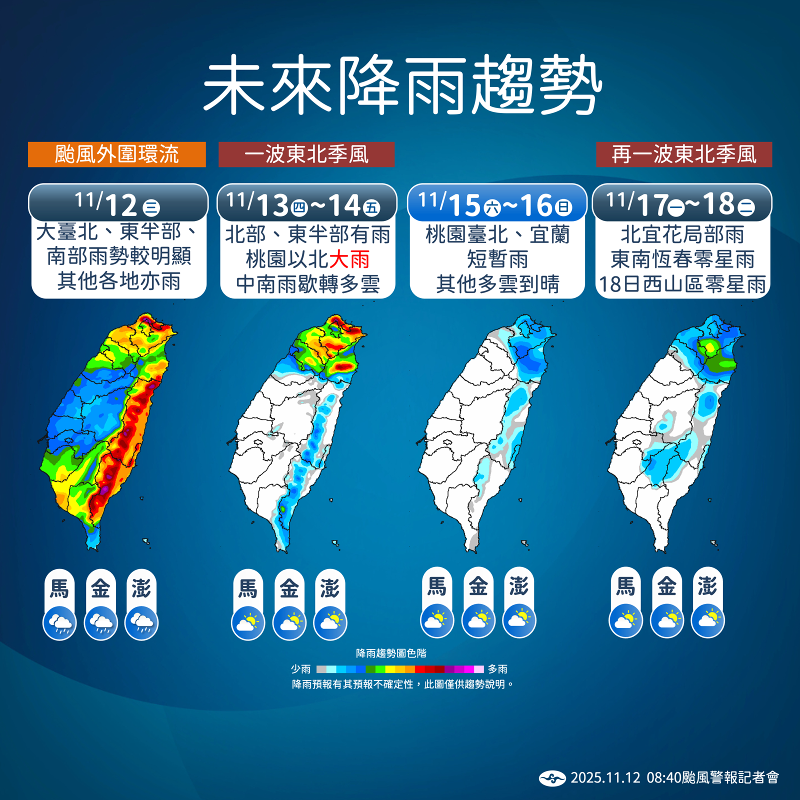 未來一週降雨趨勢。圖／中央氣象署