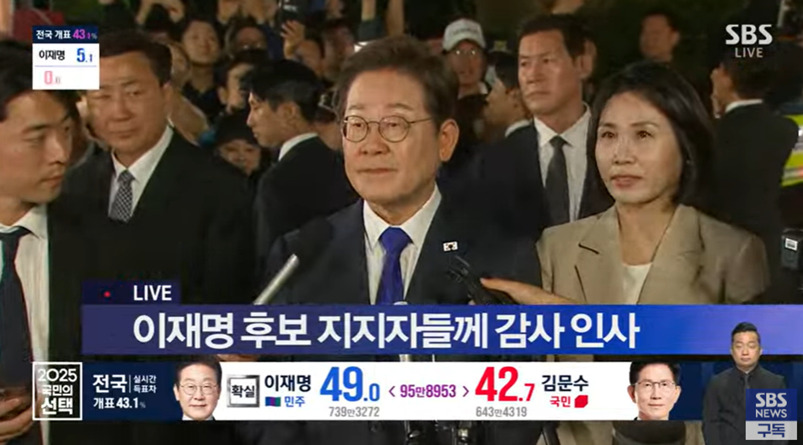 韓總統大選最新/李在明「篤定當選」:盡全力不辜負國民期待