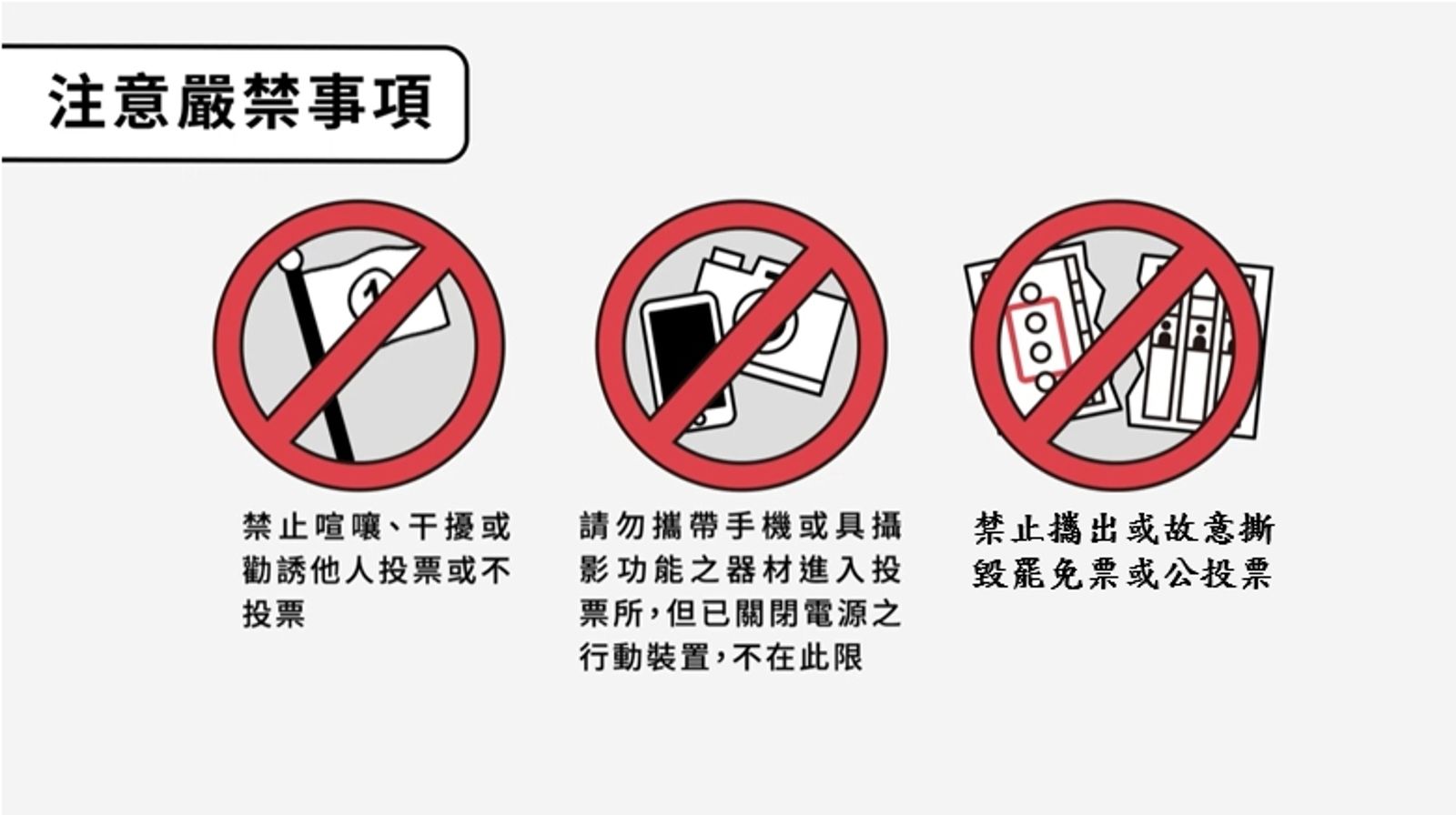 投票時禁止從事任何與罷免相關宣傳活動,也切勿攜帶手機進入投票所,以免挨罰。(圖/中選會提供)