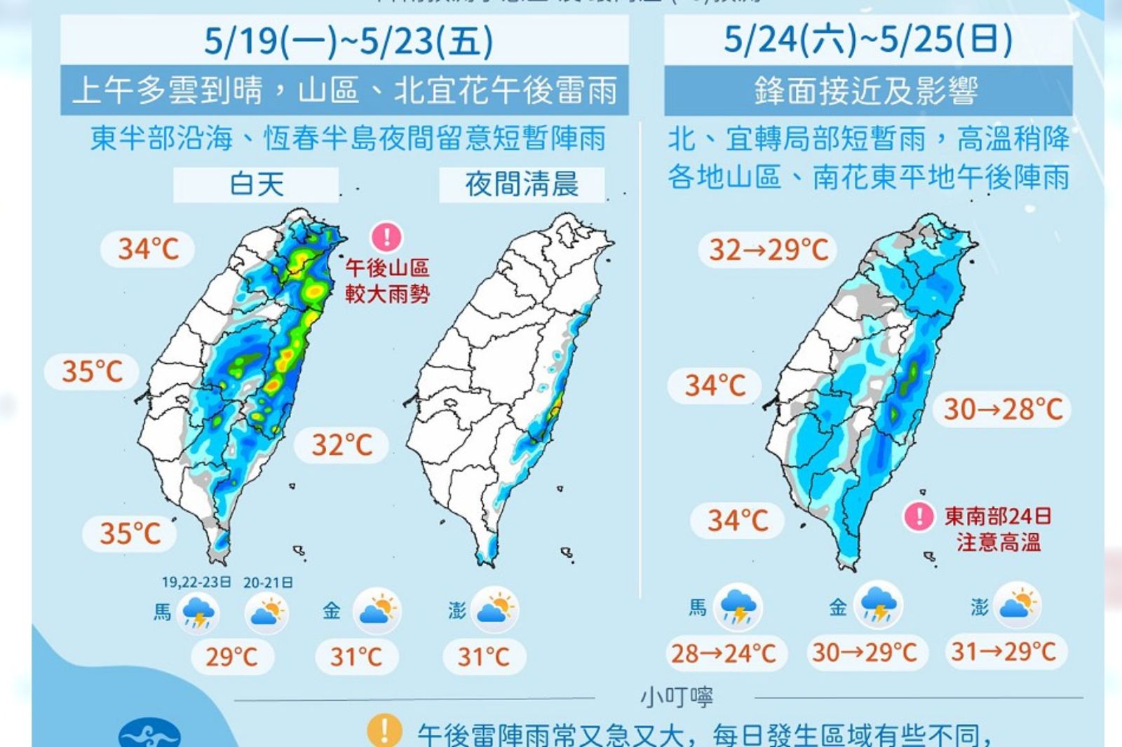 一週雨勢概況。圖／中央氣象署提供