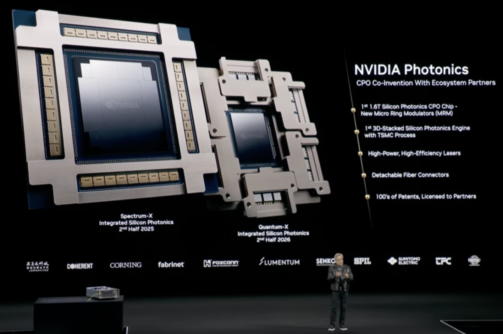 黃仁勳揭示光革命到來　新一代CPO交換器將問世　不只台積電這些台廠率先卡位