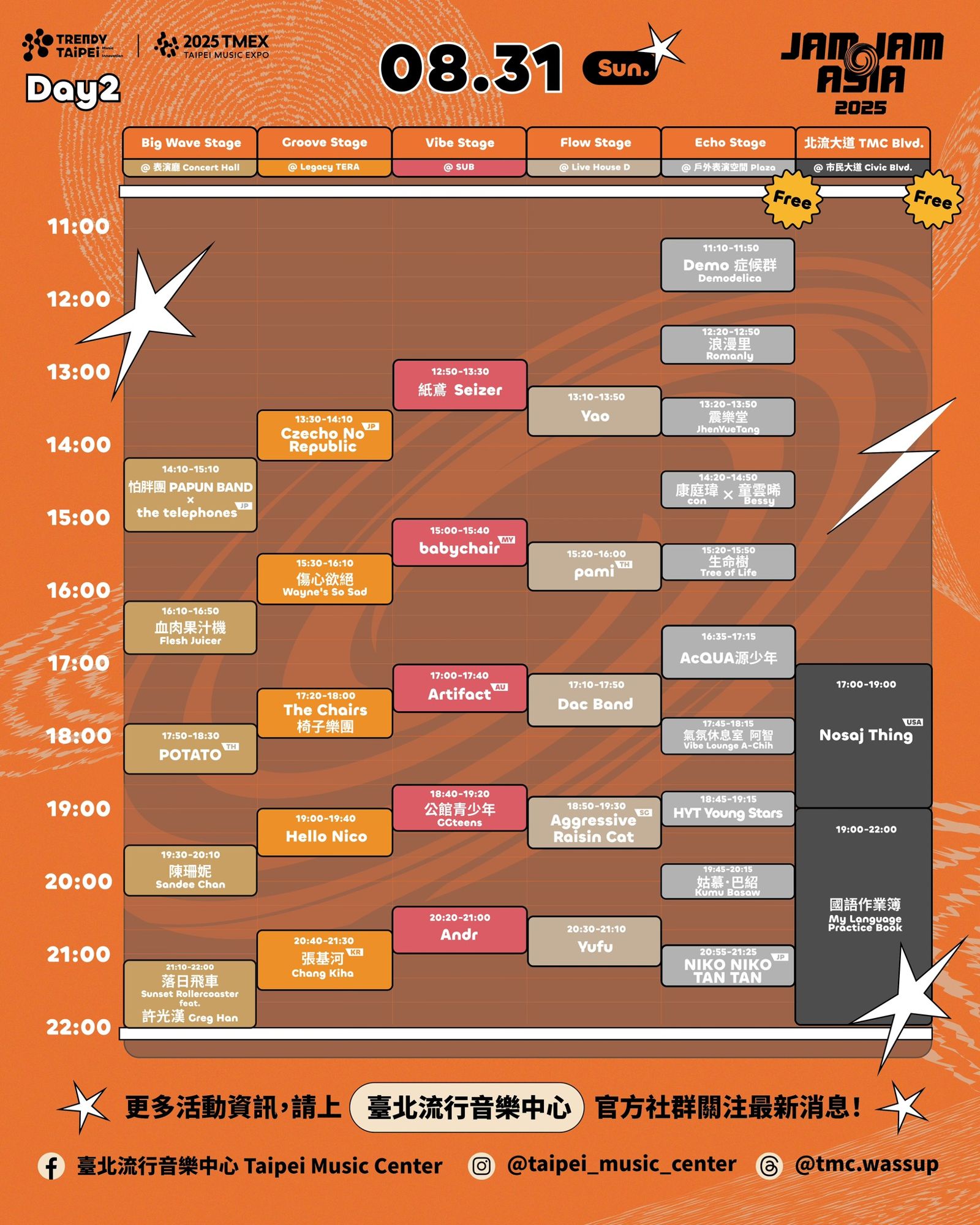 7JAM JAM ASIA 8/31演唱會。北流提供