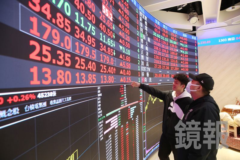 台積電、聯發科領軍　台股上漲300點再戰4萬5、新股后開盤即收盤