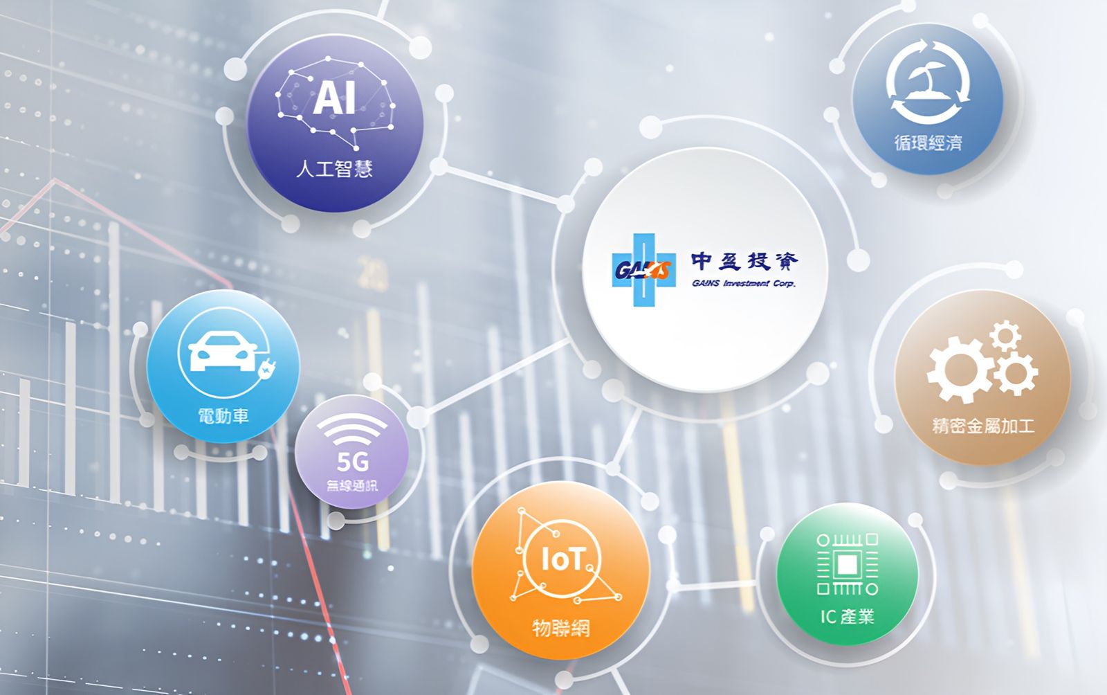 假中鋼投資騙很大！超揚被冒名吸人血汗錢官方已報警：全部都是詐騙！ - 鏡週刊Mirror Media