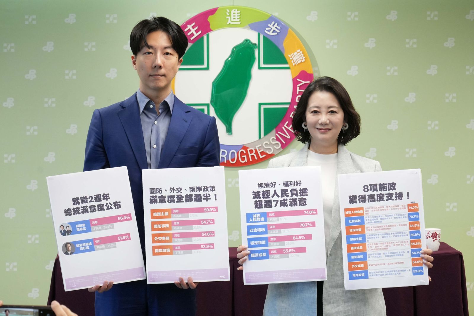 公布賴政府執政2周年民調 民進黨:滿意度、信任度雙雙過半