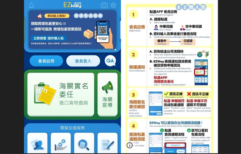 EZ Way黑洞愈挖愈深！關務署終於要進場查個資　收費制度3個月內重檢討