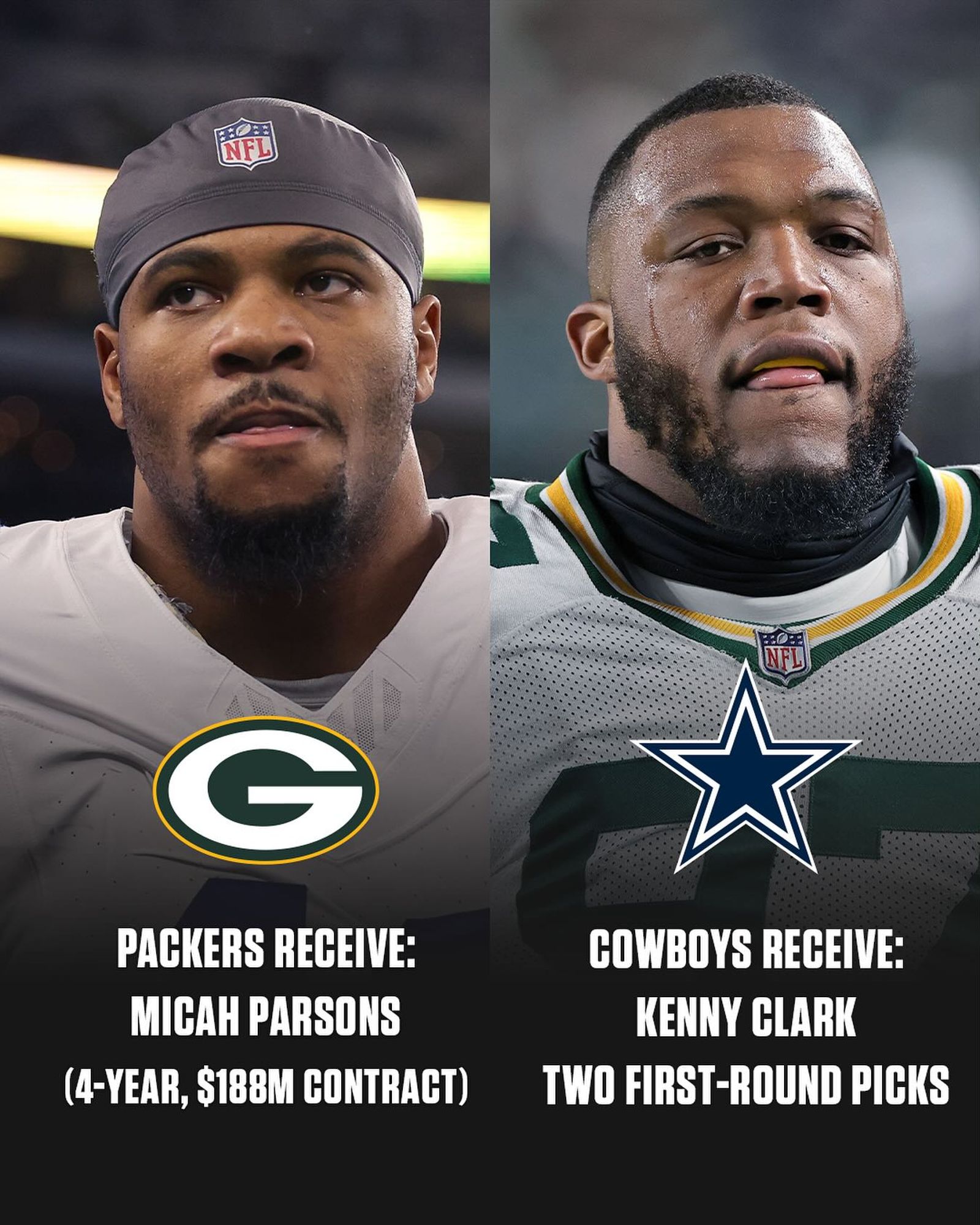 季前重磅交易,包裝工從牛仔手中交易來防守明星Micah Parsons。圖/翻攝自NFL FB