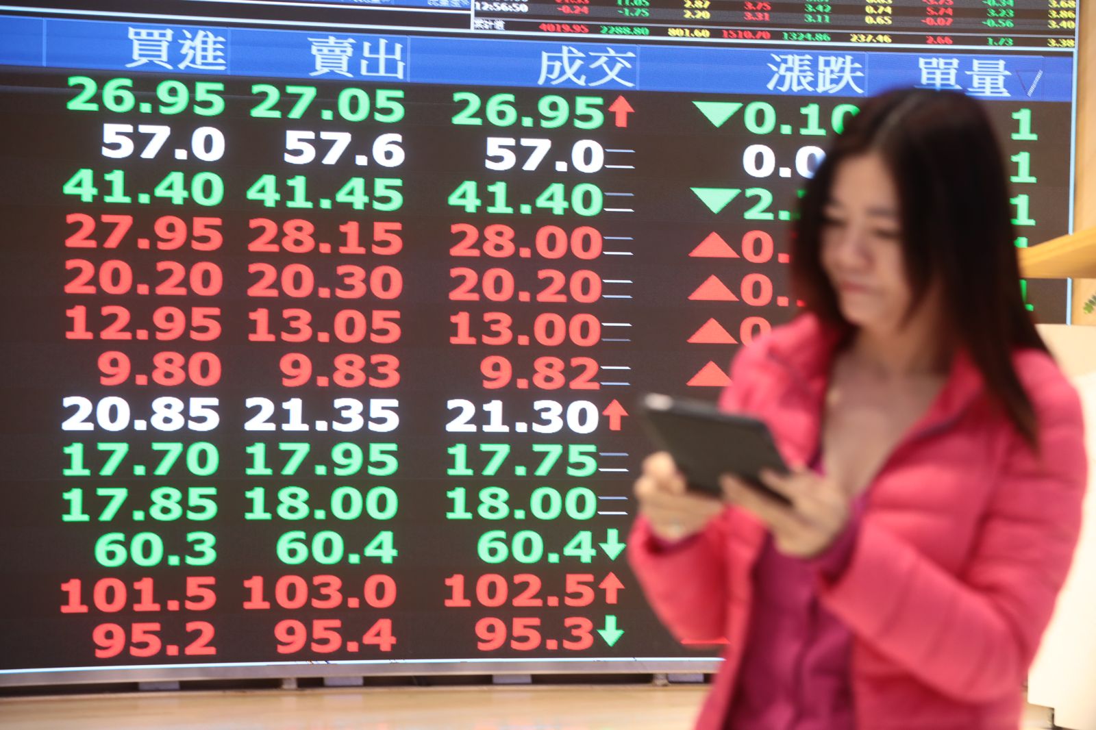 台股2000元級權值台積電、聯發科續點火　股王信驊正朝兩萬金神話飛奔