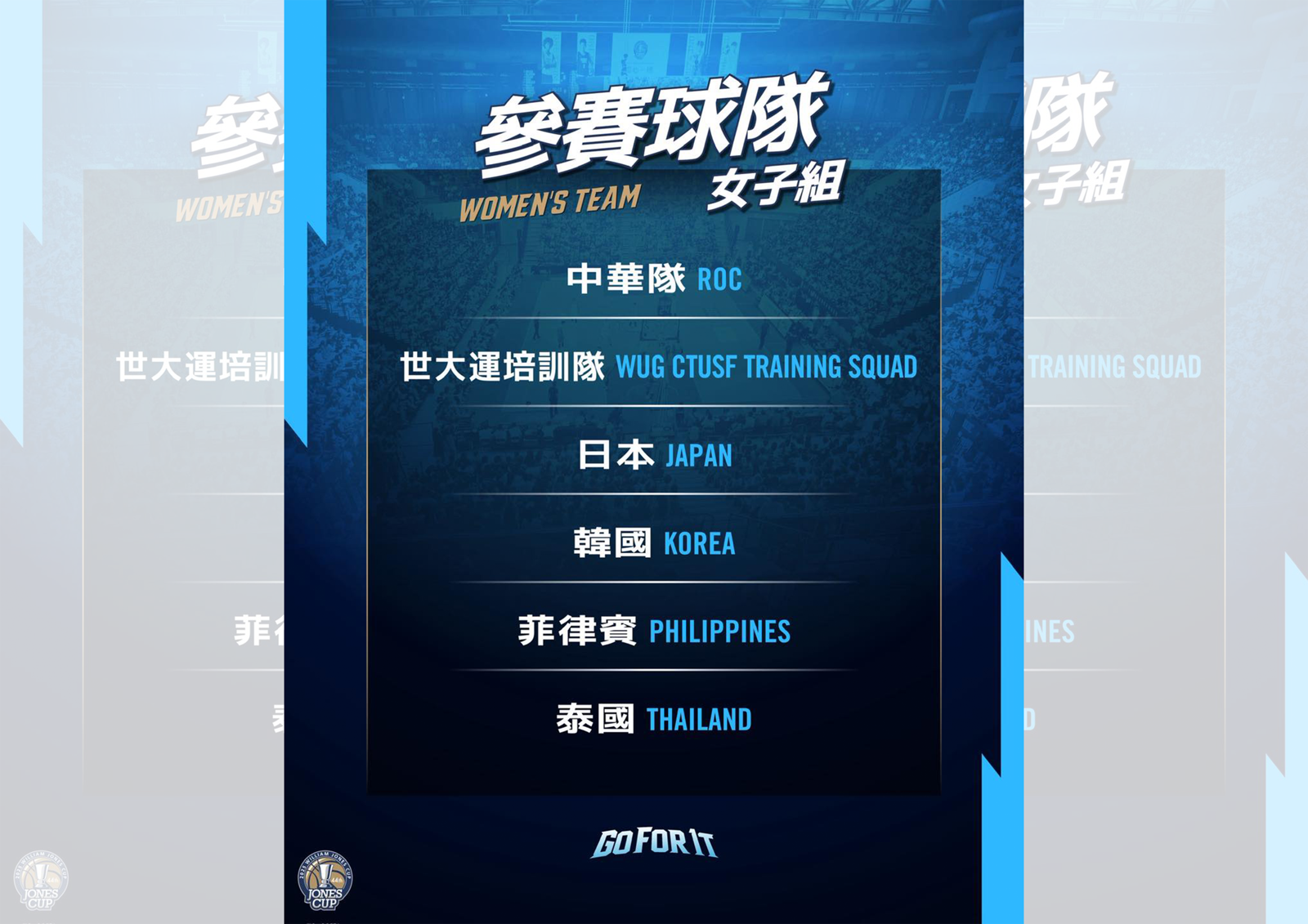 籃球／瓊斯盃女子組隊伍名單揭曉　中華隊主場迎戰日韓泰菲