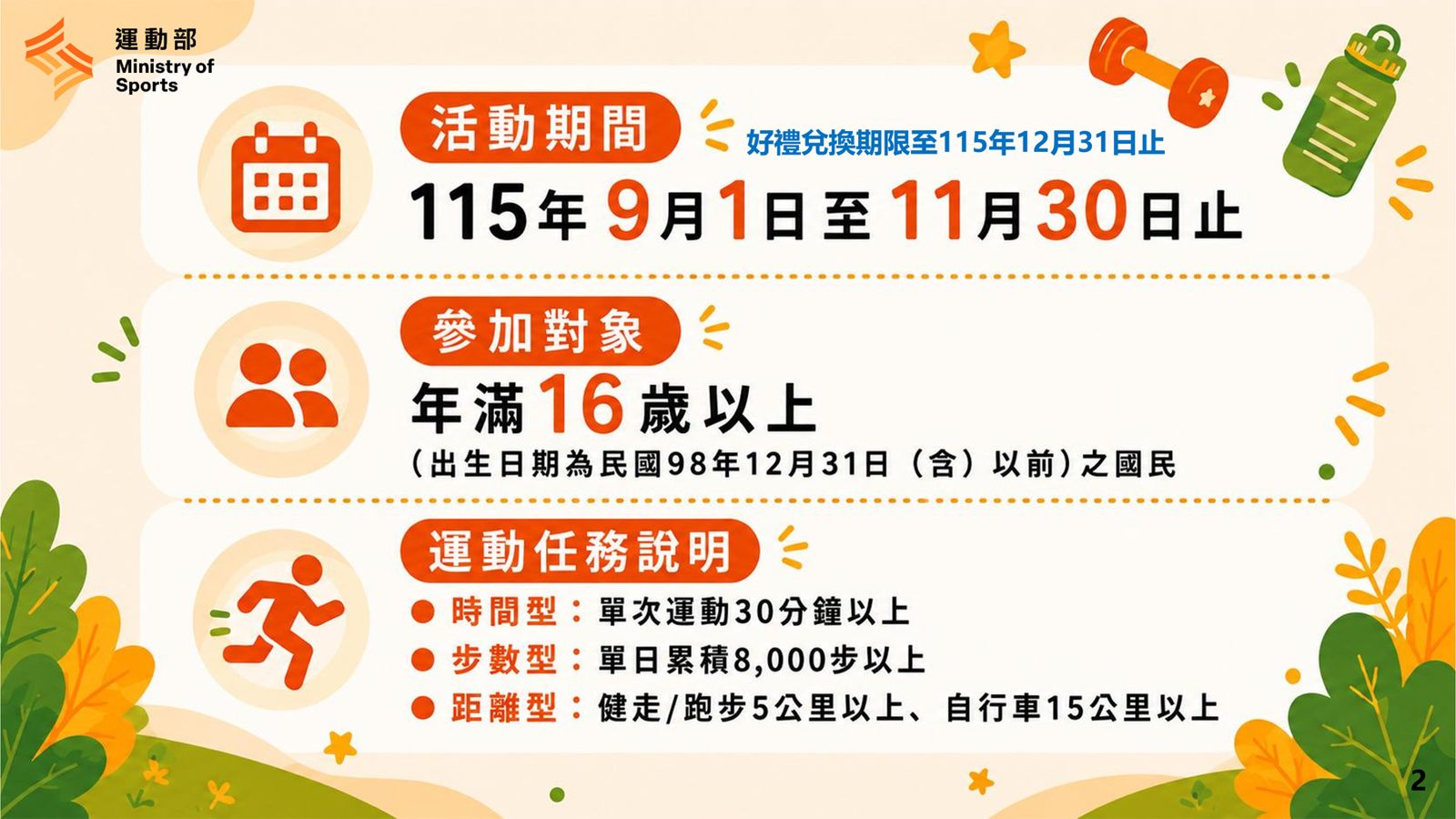 運動部推出「揮汗有禮」全民動起來活動,完成運動任務換健康好禮。圖/運動部提供