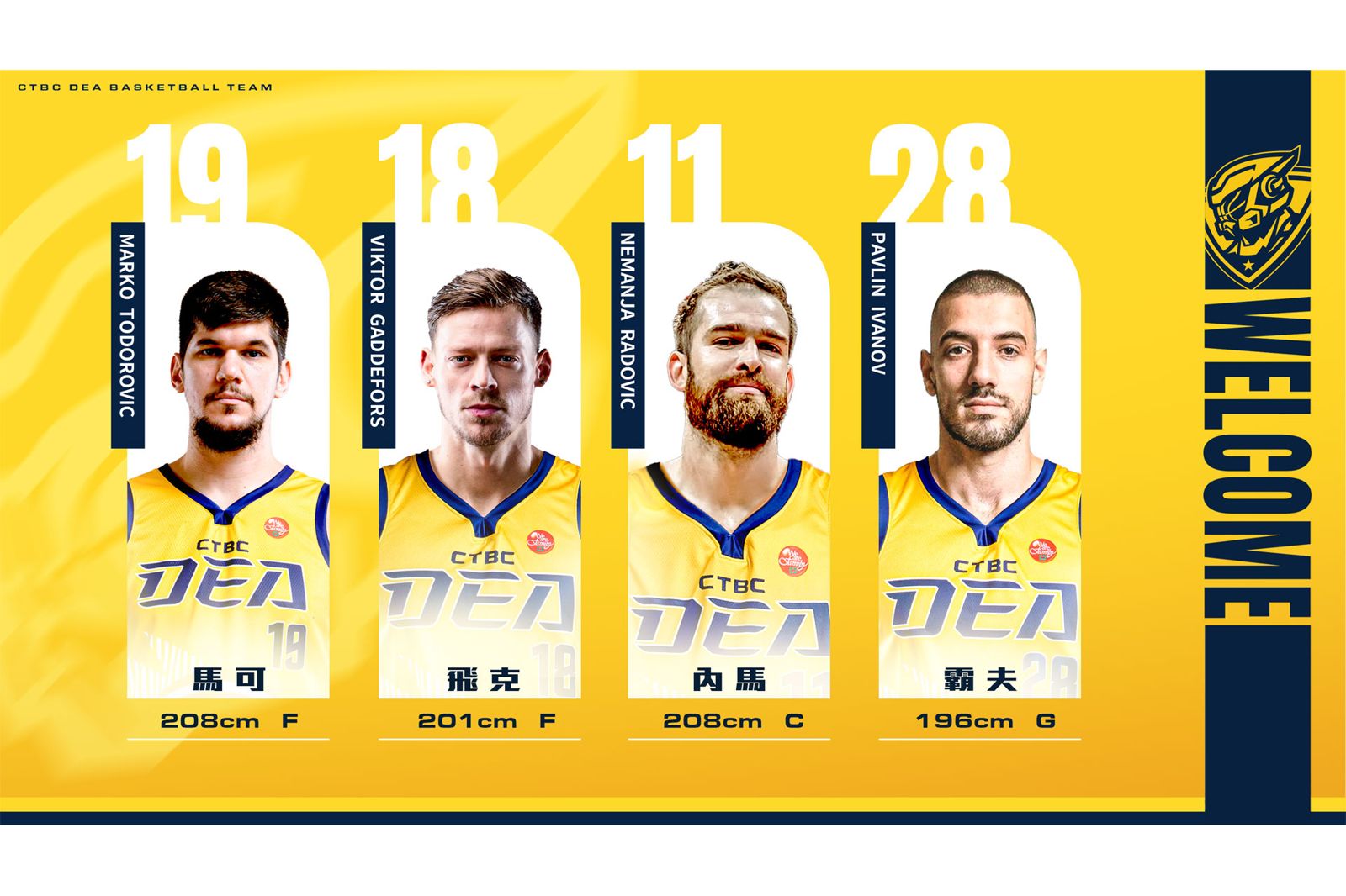 TPBL／中信特攻公布外援名單　打造全新歐籍外援陣容