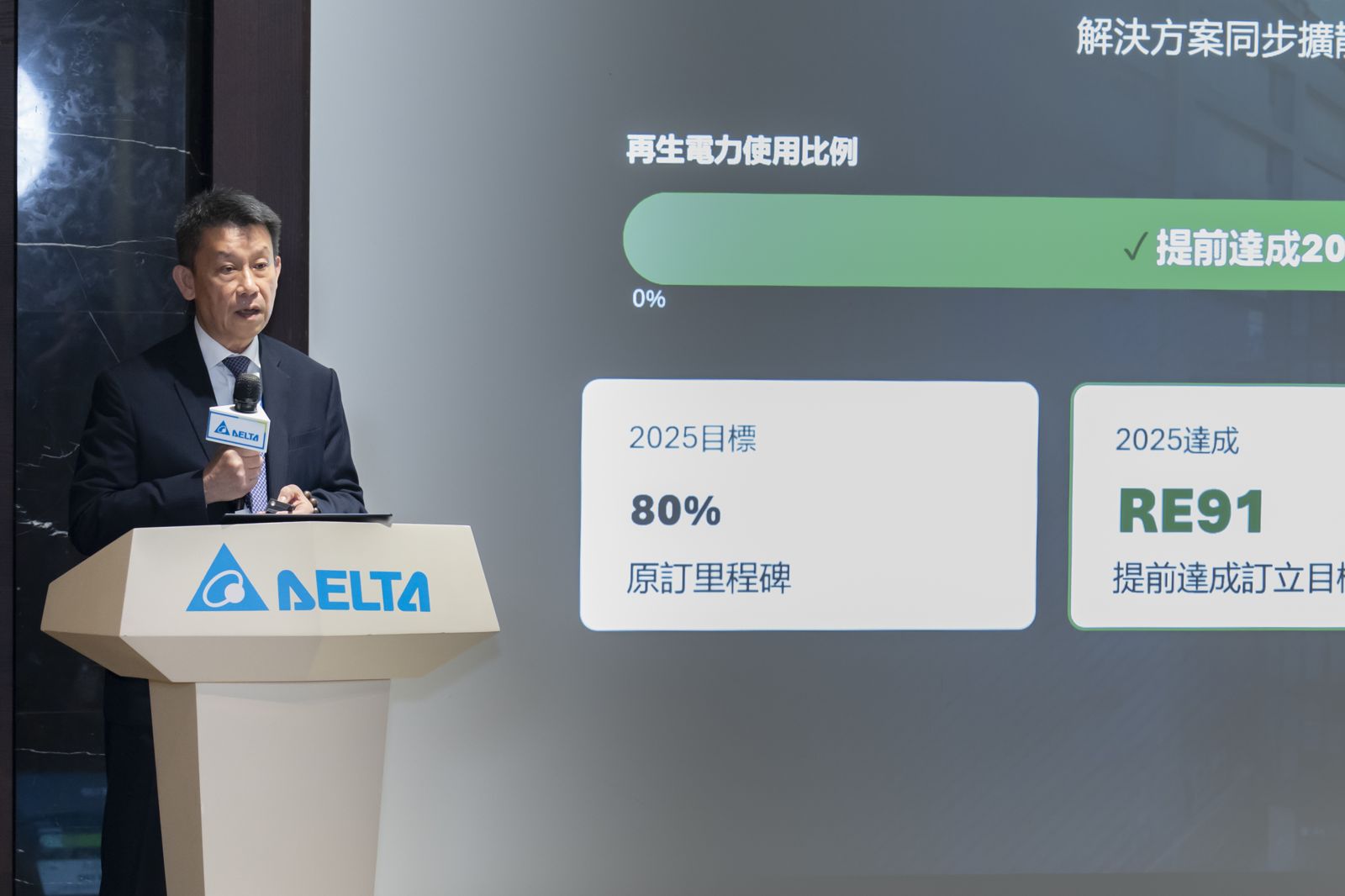 台達電不藏了!內部ESG成功心法首度對外接單 董座鄭平:不賺錢也要做
